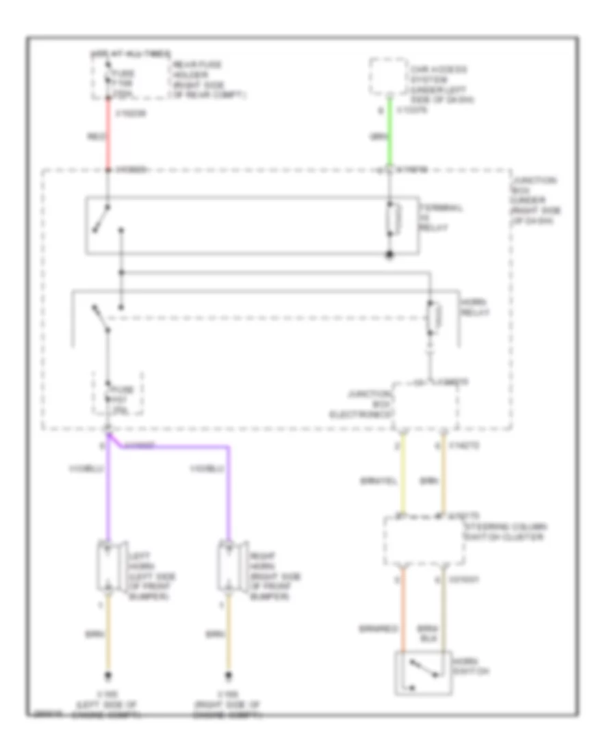 Horn Wiring Diagram for BMW 328xi 2008