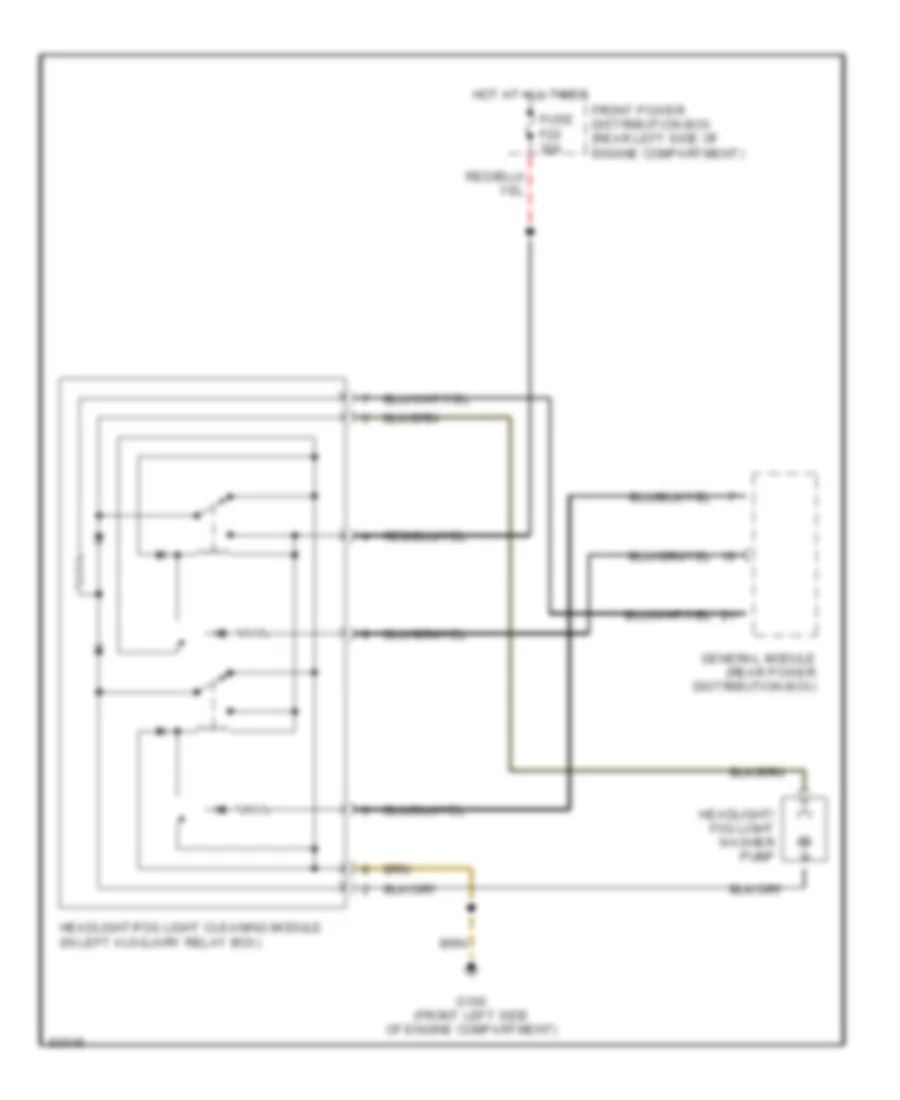 Схема Шайбы фары/Противотуманной фары, Канада для BMW 530iT 1995