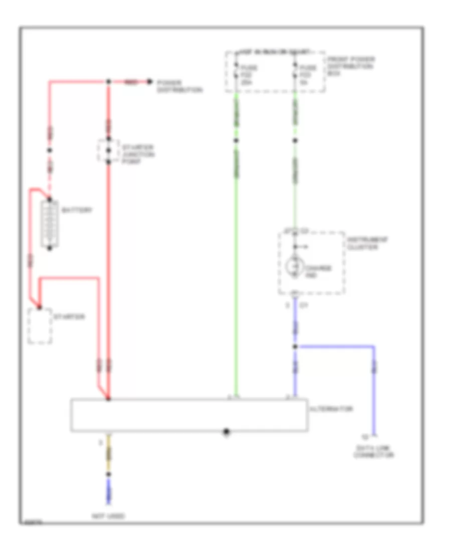 Charging Wiring Diagram for BMW 740iL 1995