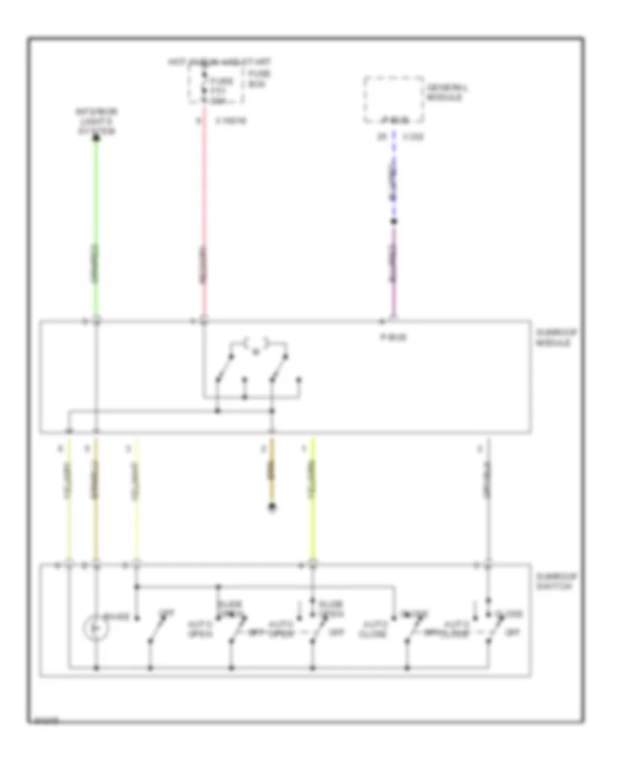 Sunroof Wiring Diagram for BMW 750iL 1995