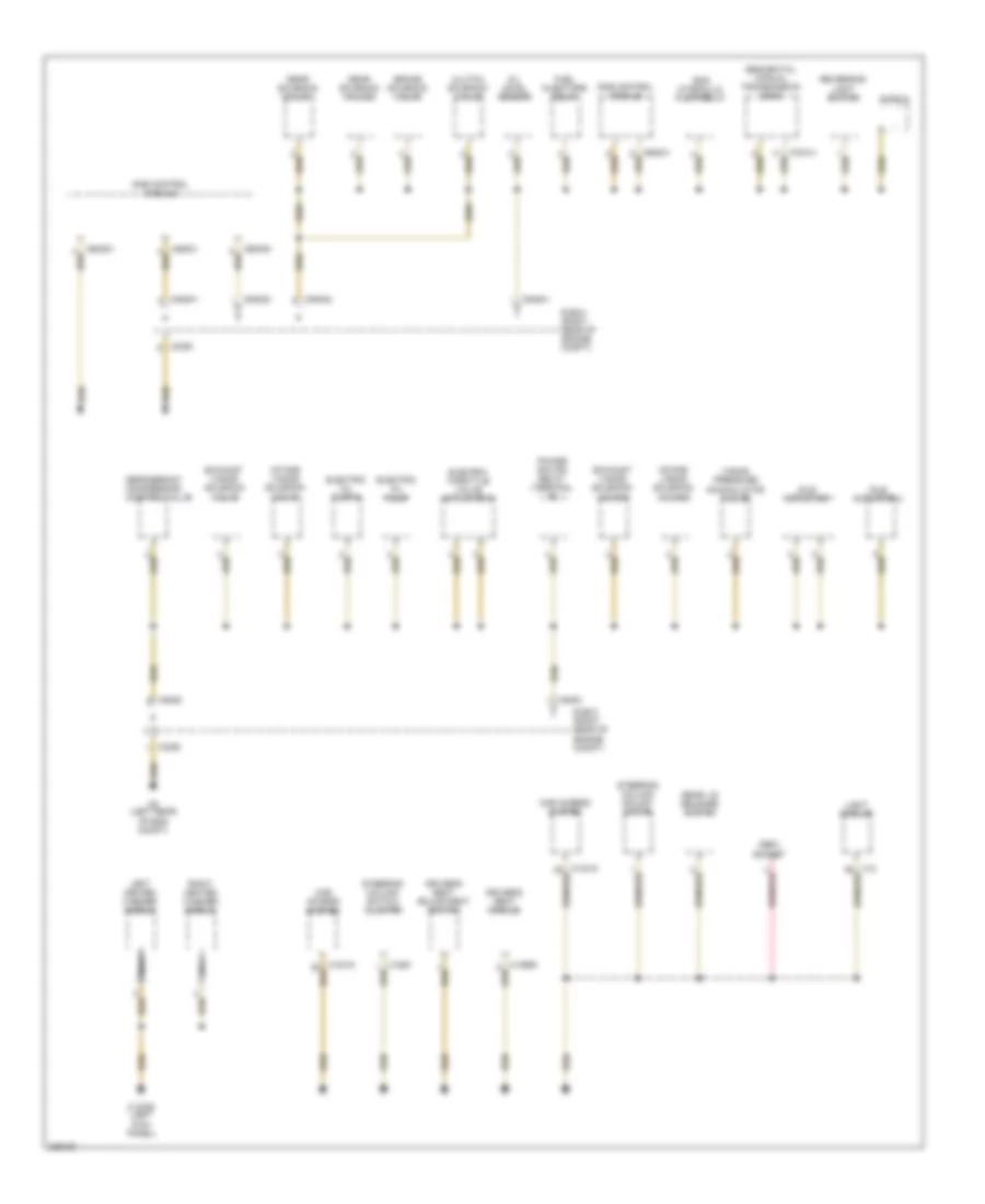 Ground Distribution Wiring Diagram, Late Production (1 of 7) for BMW 525i 2005