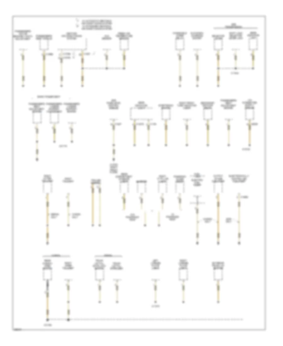 Ground Distribution Wiring Diagram, Late Production (2 of 7) for BMW 525i 2005