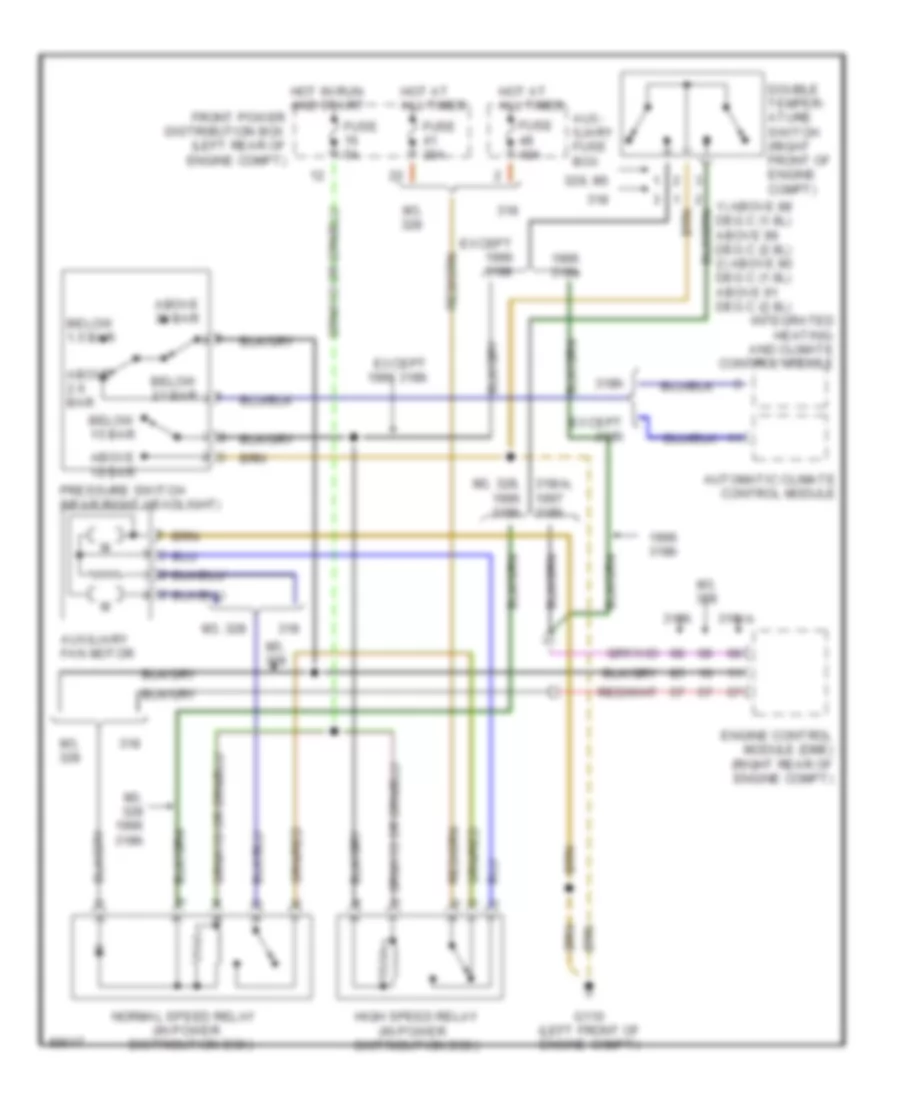 Auxiliary Cooling Fan Wiring Diagram for BMW 318i 1996