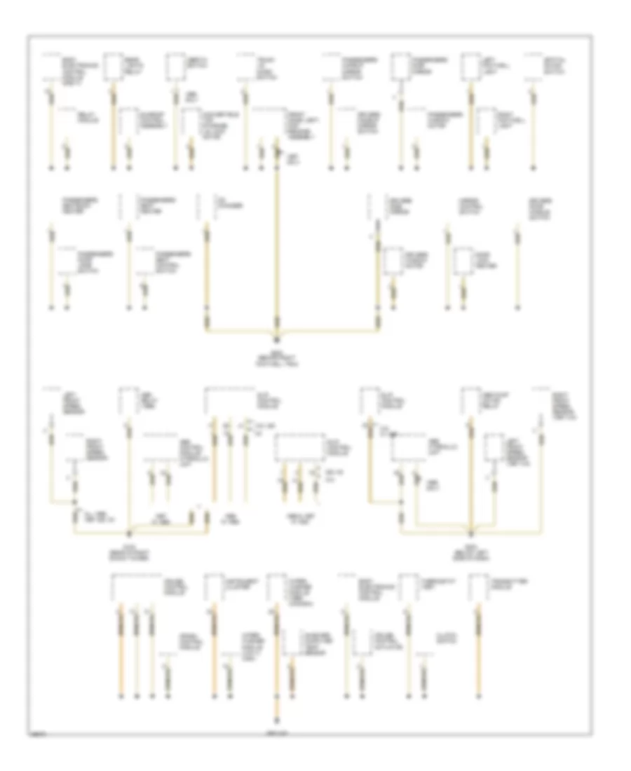 Ground Distribution Wiring Diagram 2 of 5 for BMW 318i 1996