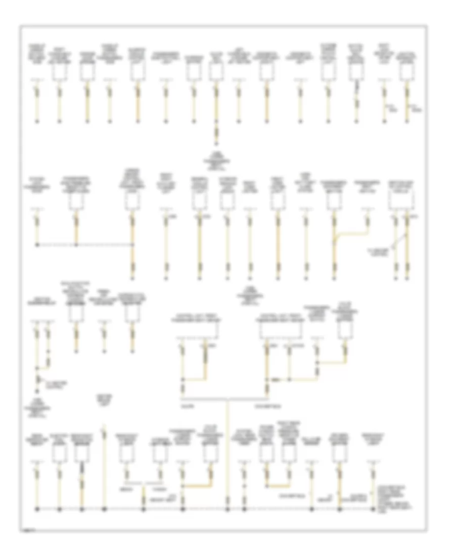 Ground Distribution Wiring Diagram (3 of 4) for BMW 325Ci 2001