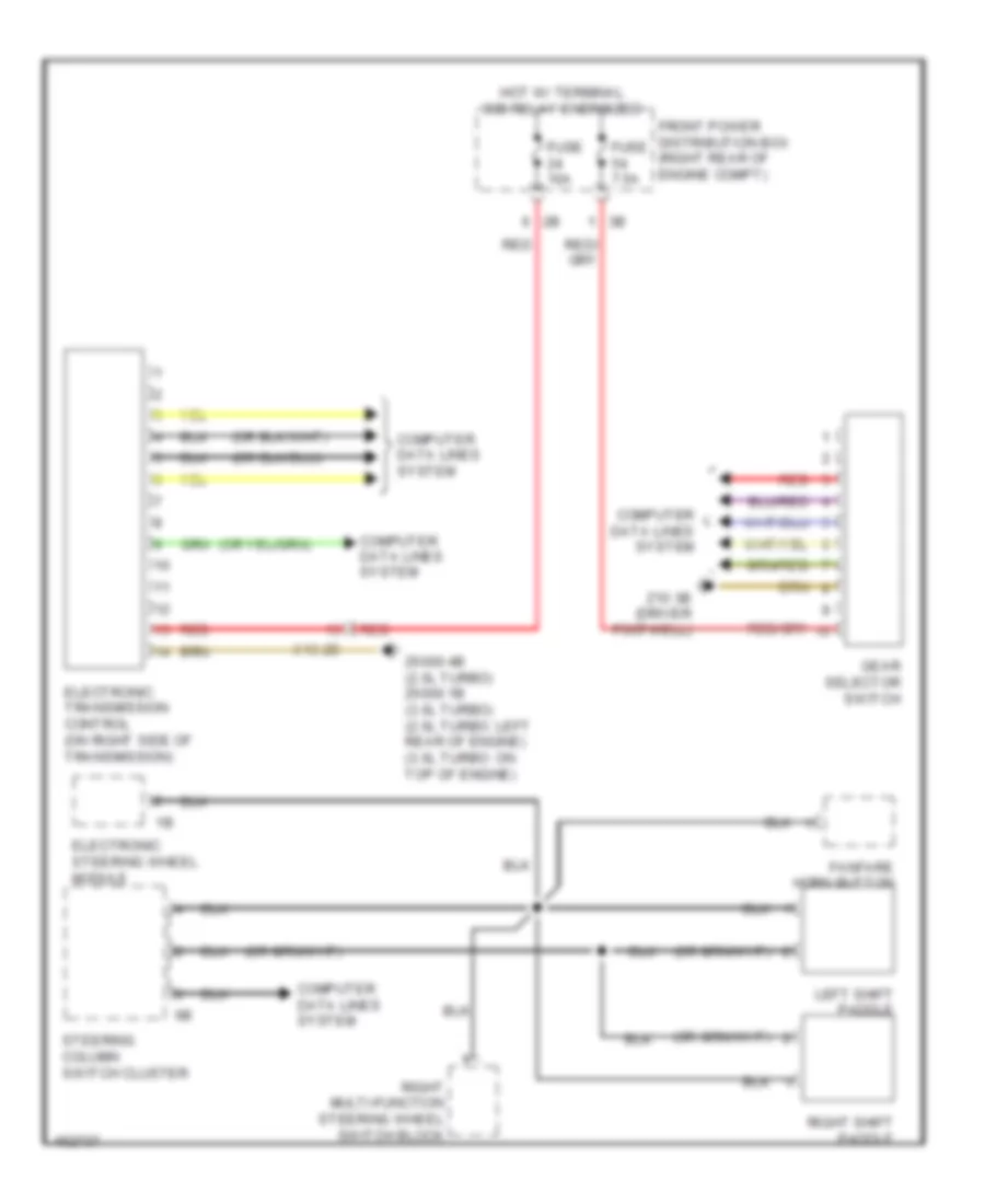 Transmission Wiring Diagram for BMW M235i 2014