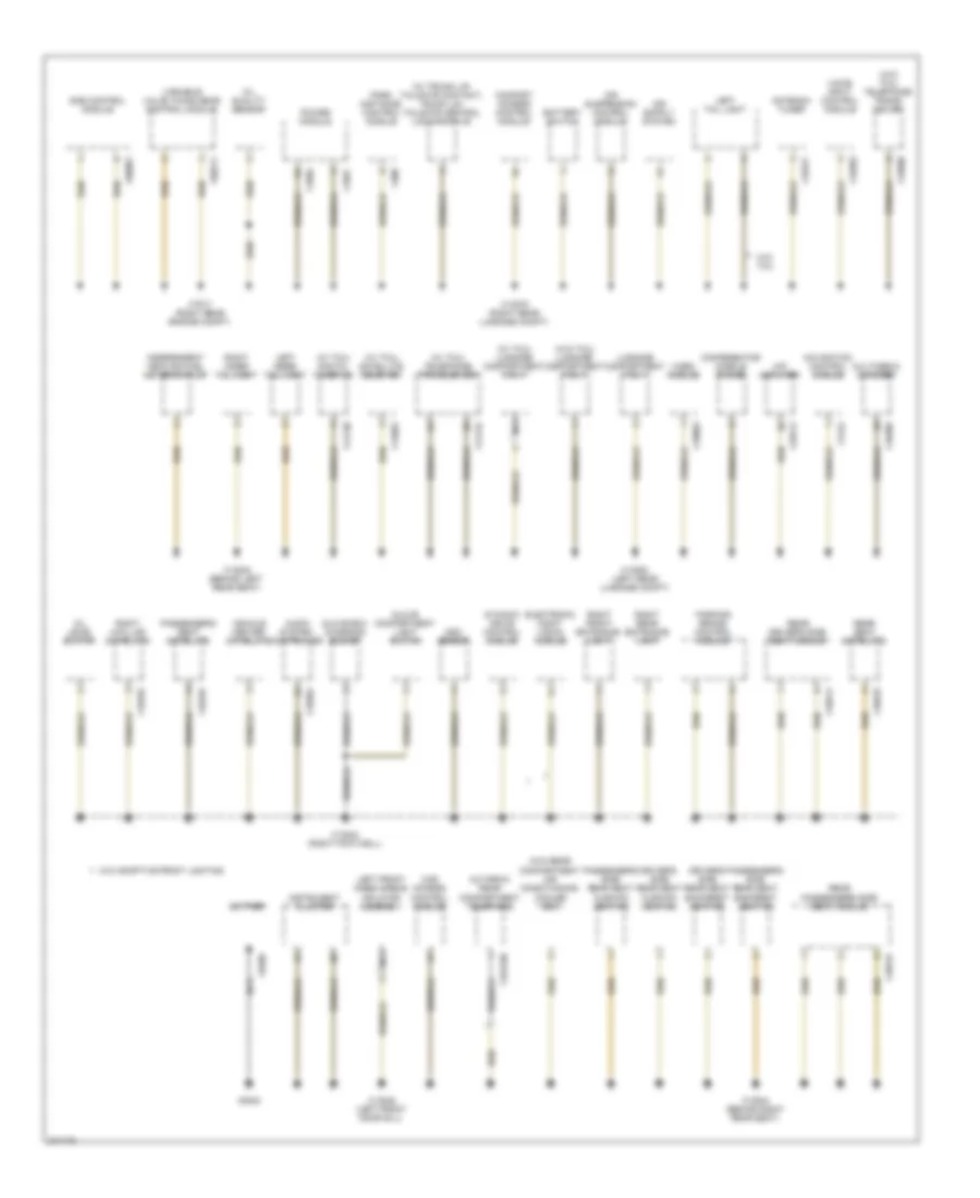 Ground Distribution Wiring Diagram Late Production 3 of 3 for BMW 745i 2005