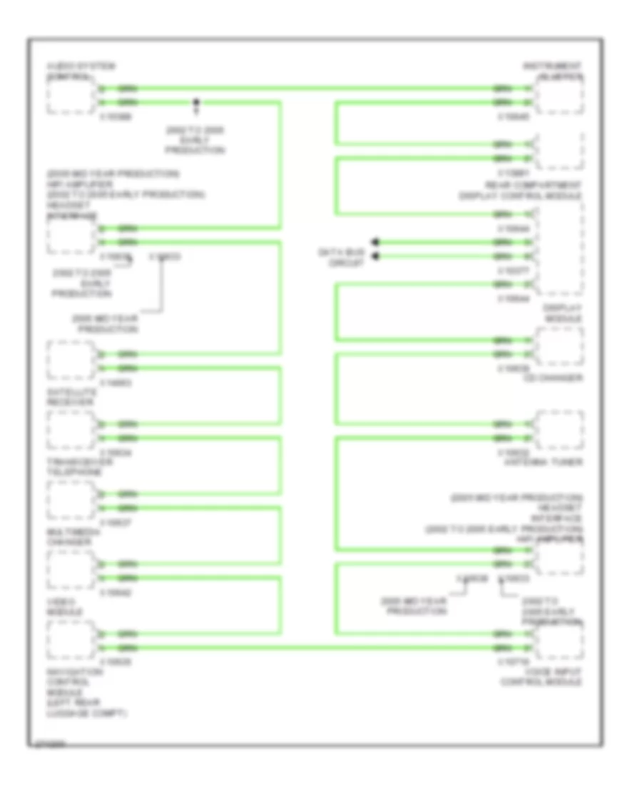 MOST Data Bus Wiring Diagram, Early Production for BMW 745i 2005