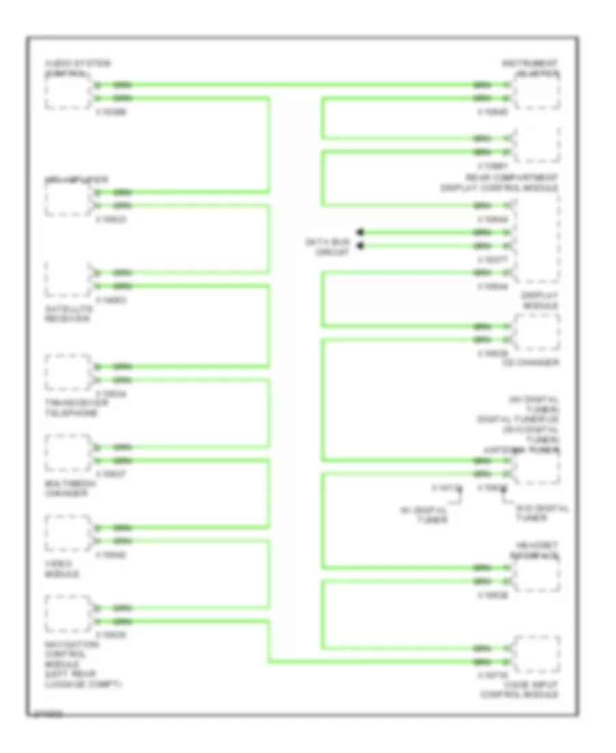 MOST Data Bus Wiring Diagram Late Production for BMW 745i 2005
