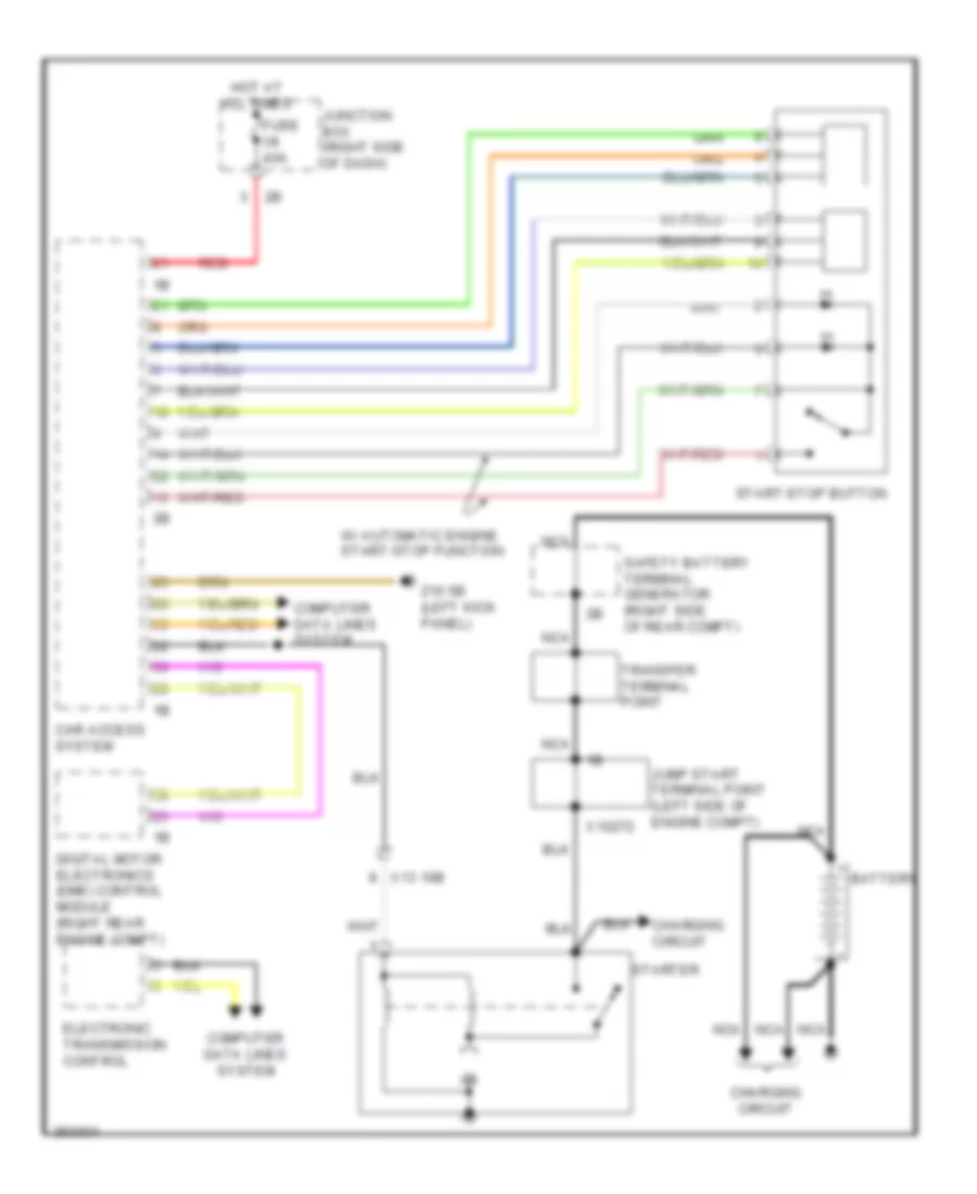 Starting Wiring Diagram for BMW 528xi 2012