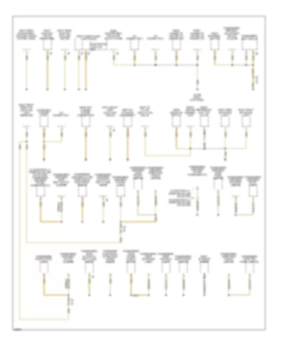 Ground Distribution Wiring Diagram (2 of 6) for BMW 750Lxi 2010
