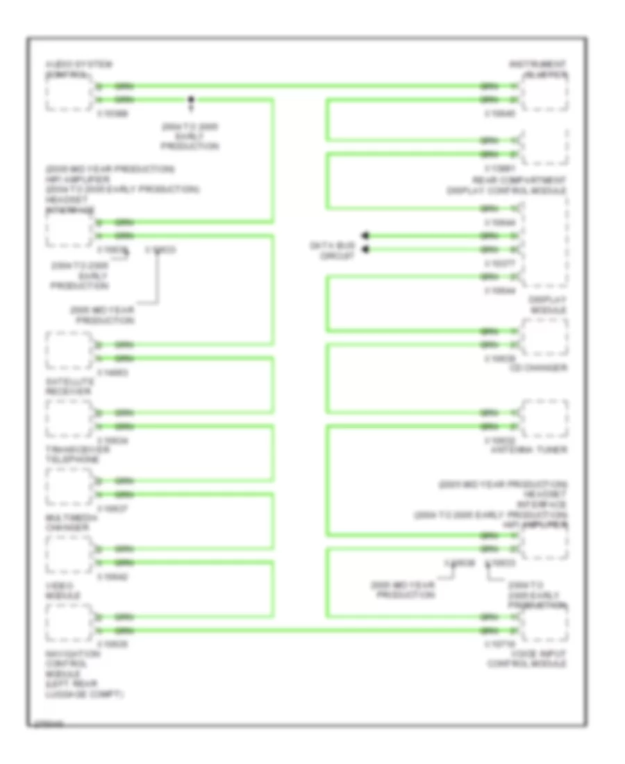MOST Data Bus Wiring Diagram, Early Production for BMW 760Li 2005