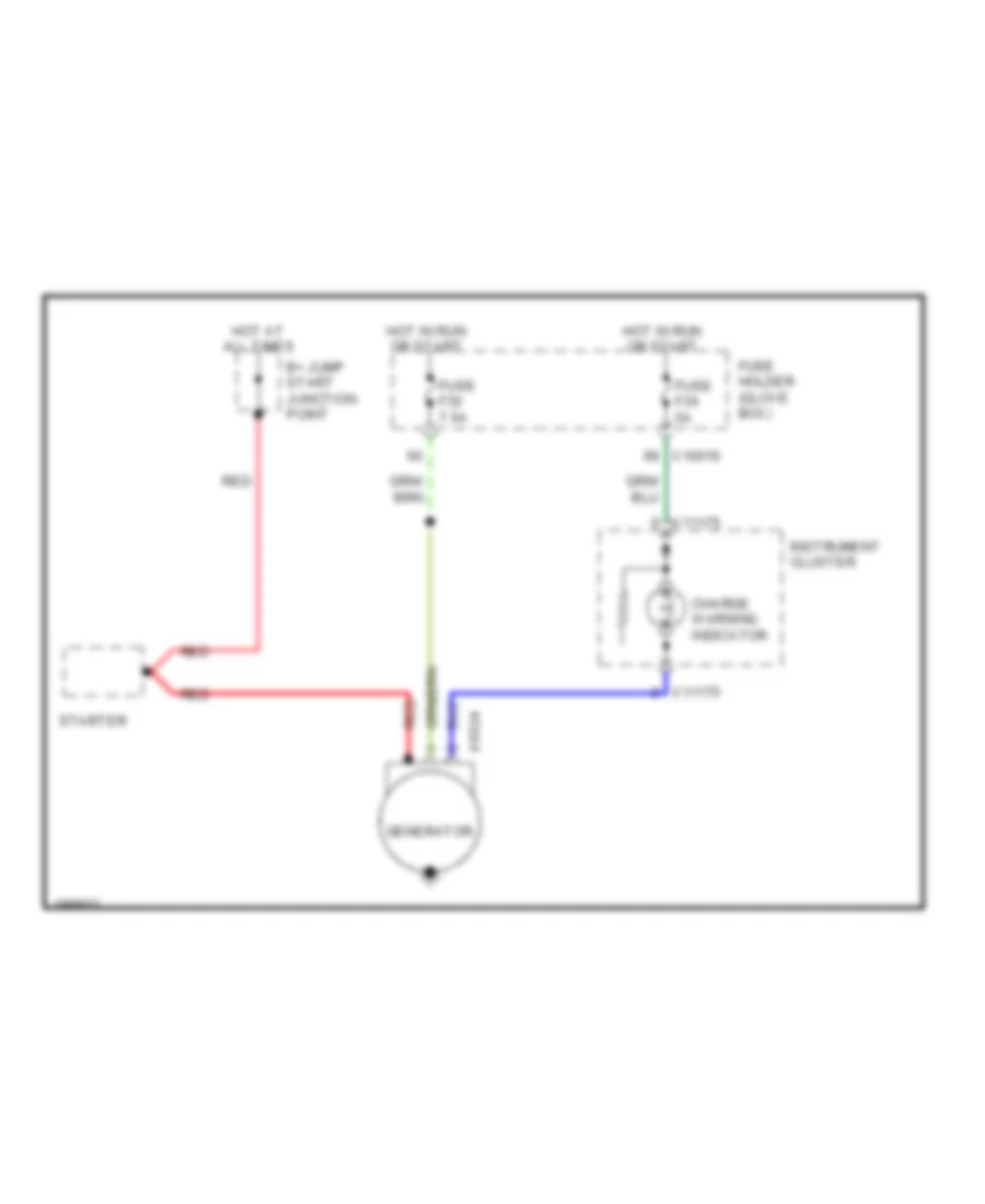 Charging Wiring Diagram for BMW 325xi 2002