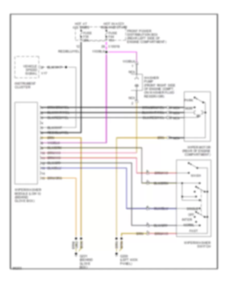 Электросхема стеклоочистителя, дворников и омывателя, США для BMW Z3 1996