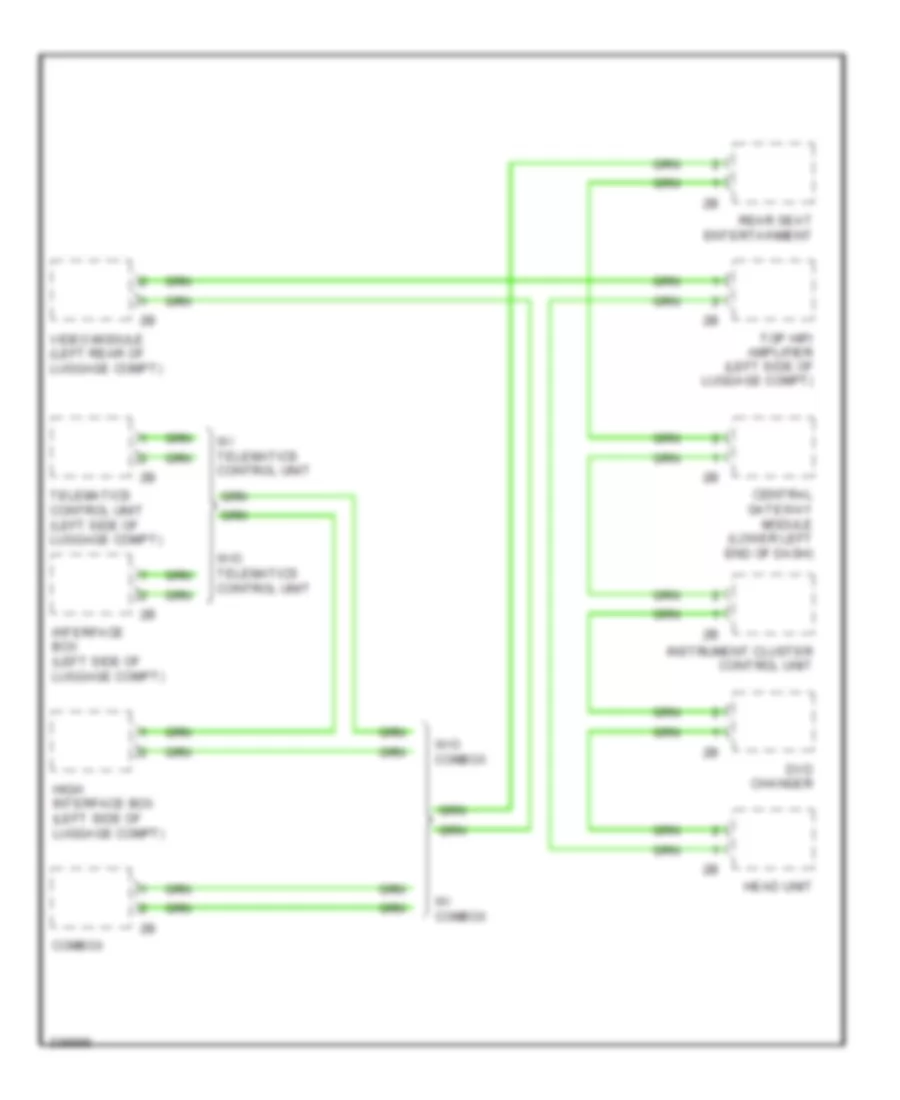 MOST Data Bus Wiring Diagram for BMW 760Li 2010
