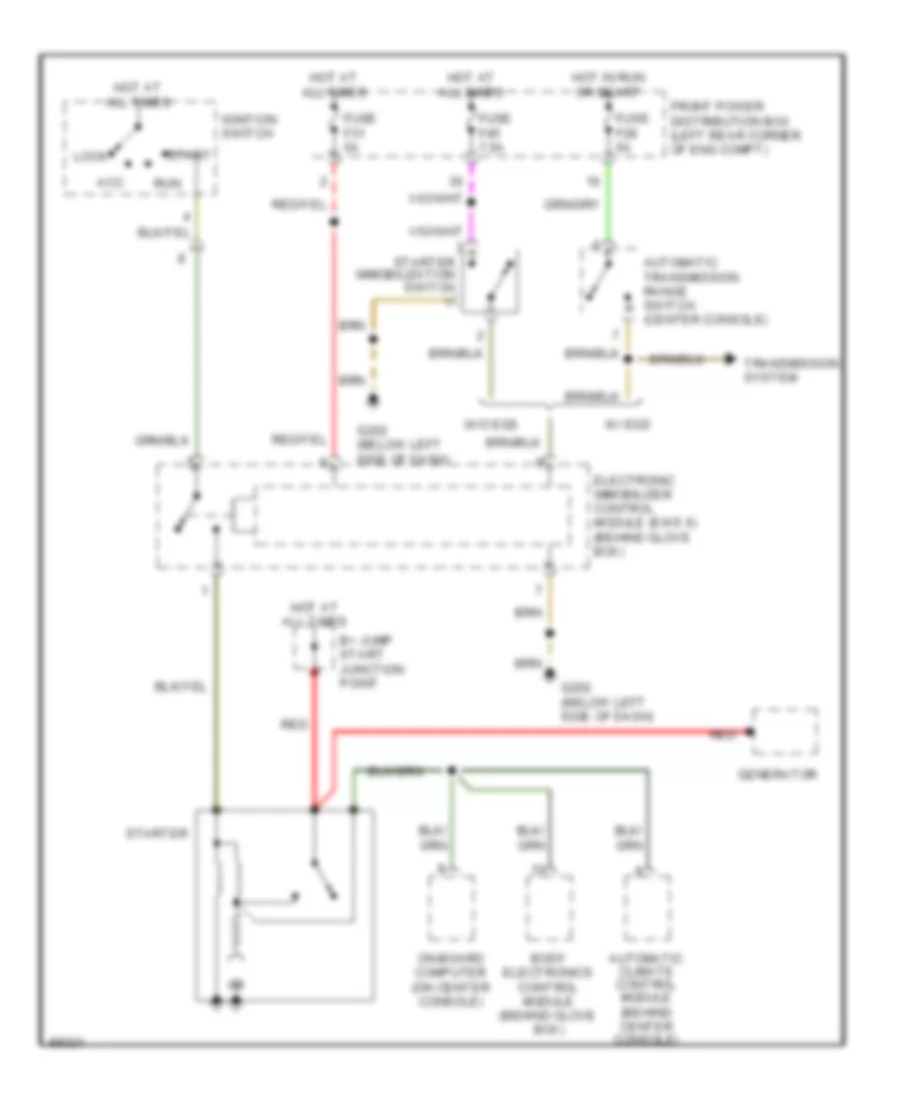 Starting Wiring Diagram for BMW 318is 1997