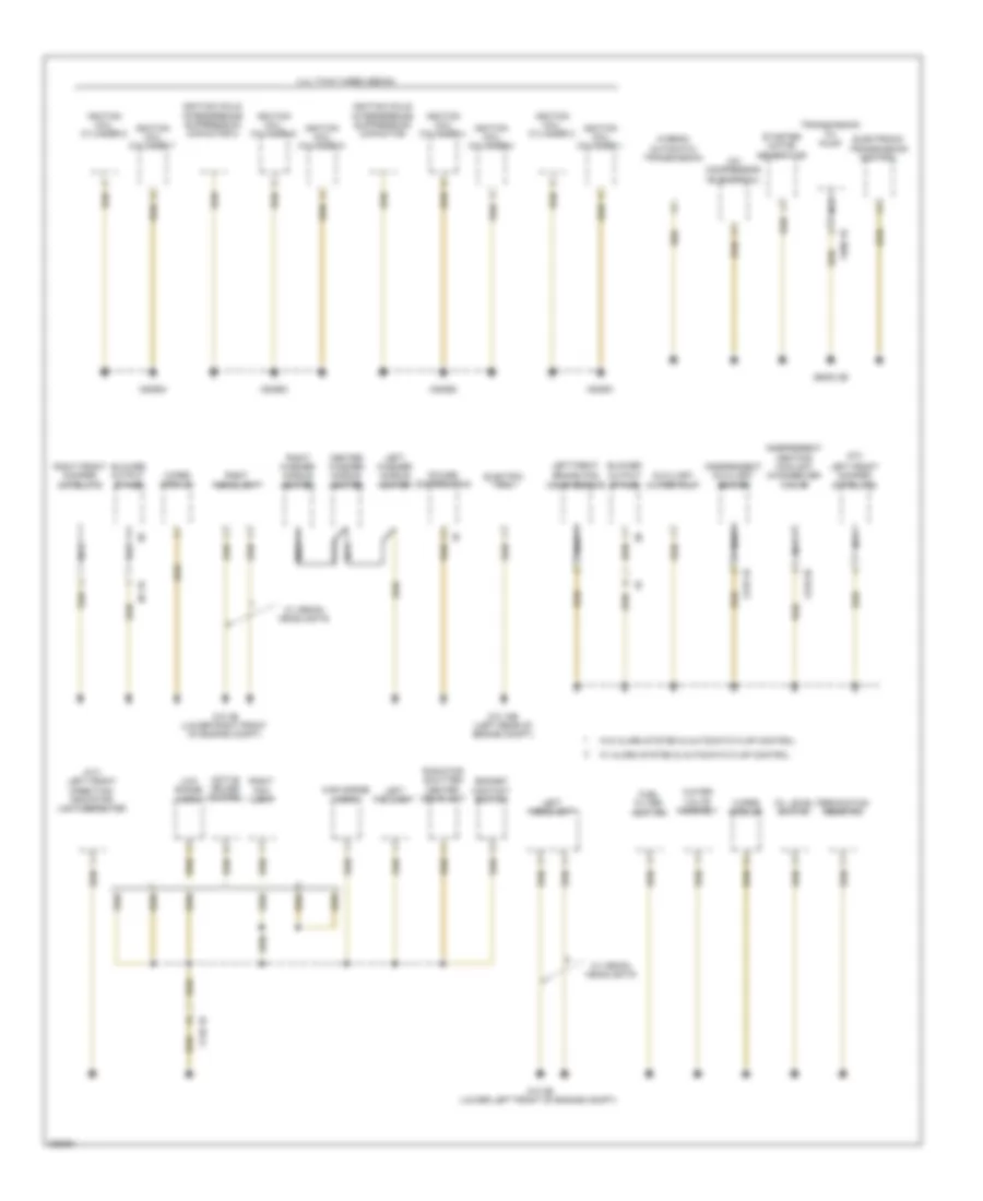 Ground Distribution Wiring Diagram (5 of 6) for BMW 535xi 2012