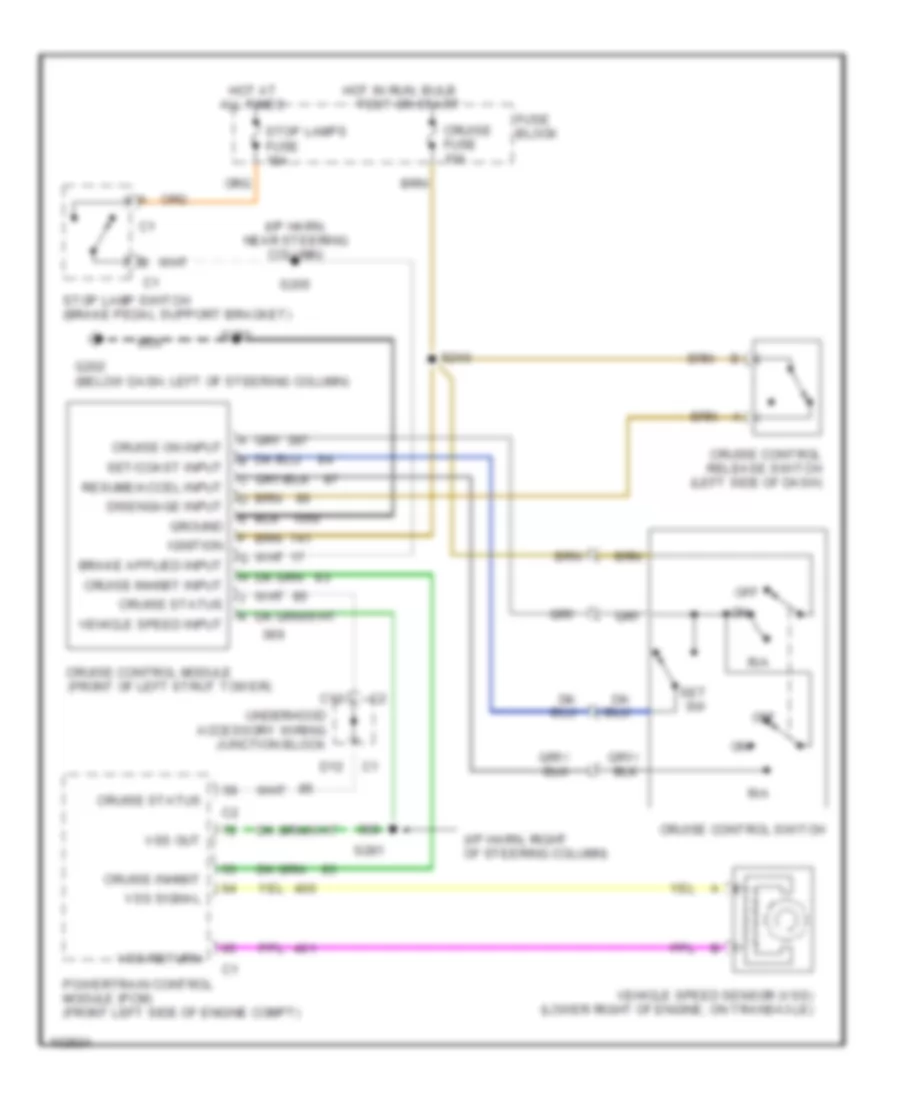 Электросхема системы круизконтроля для Buick Regal GS 1998
