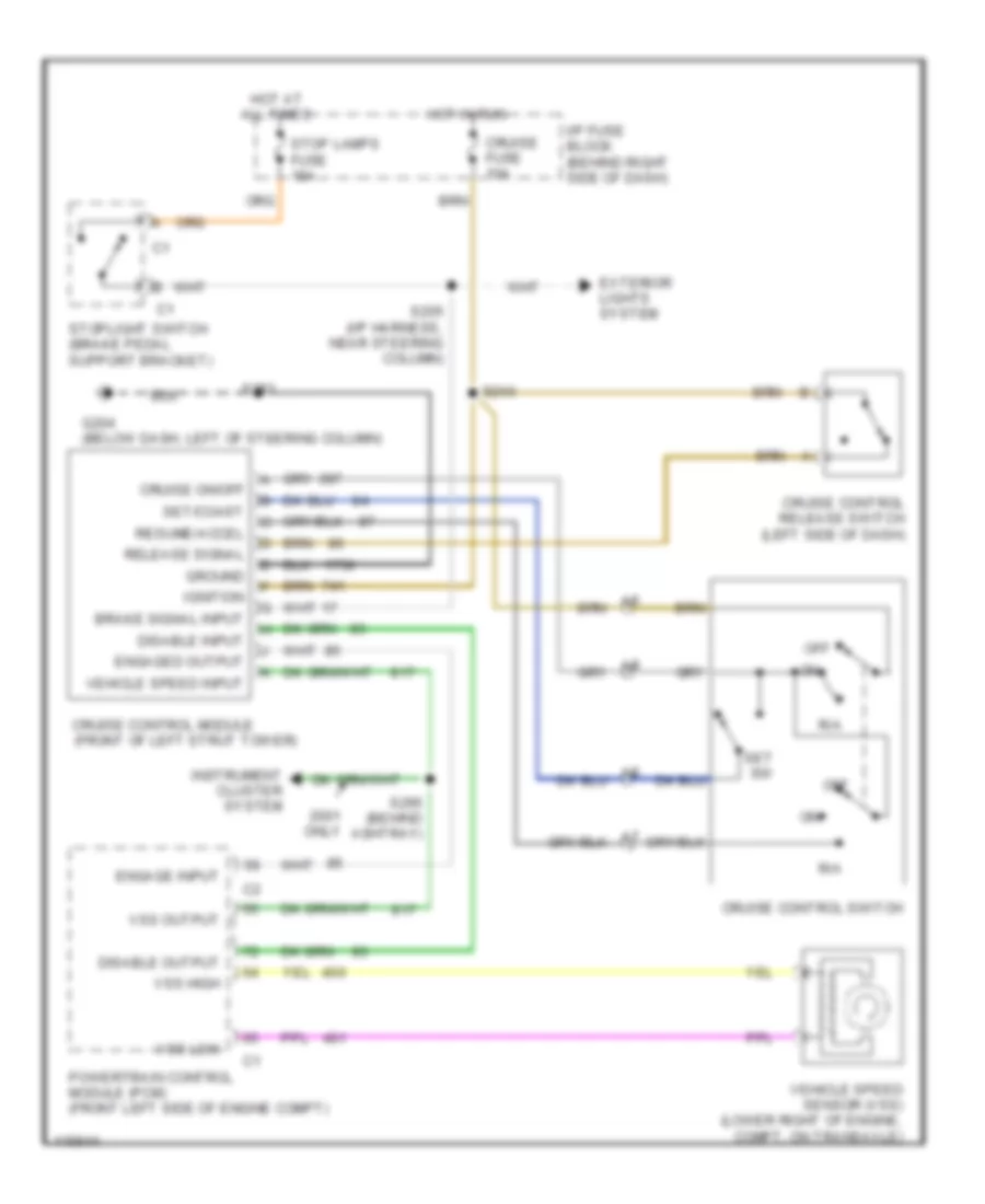 Электросхема системы круизконтроля для Buick Regal GS 1999