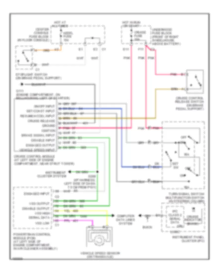 3.4L ВИН Э, Электросхема системы круизконтроля для Buick Rendezvous CXL 2004