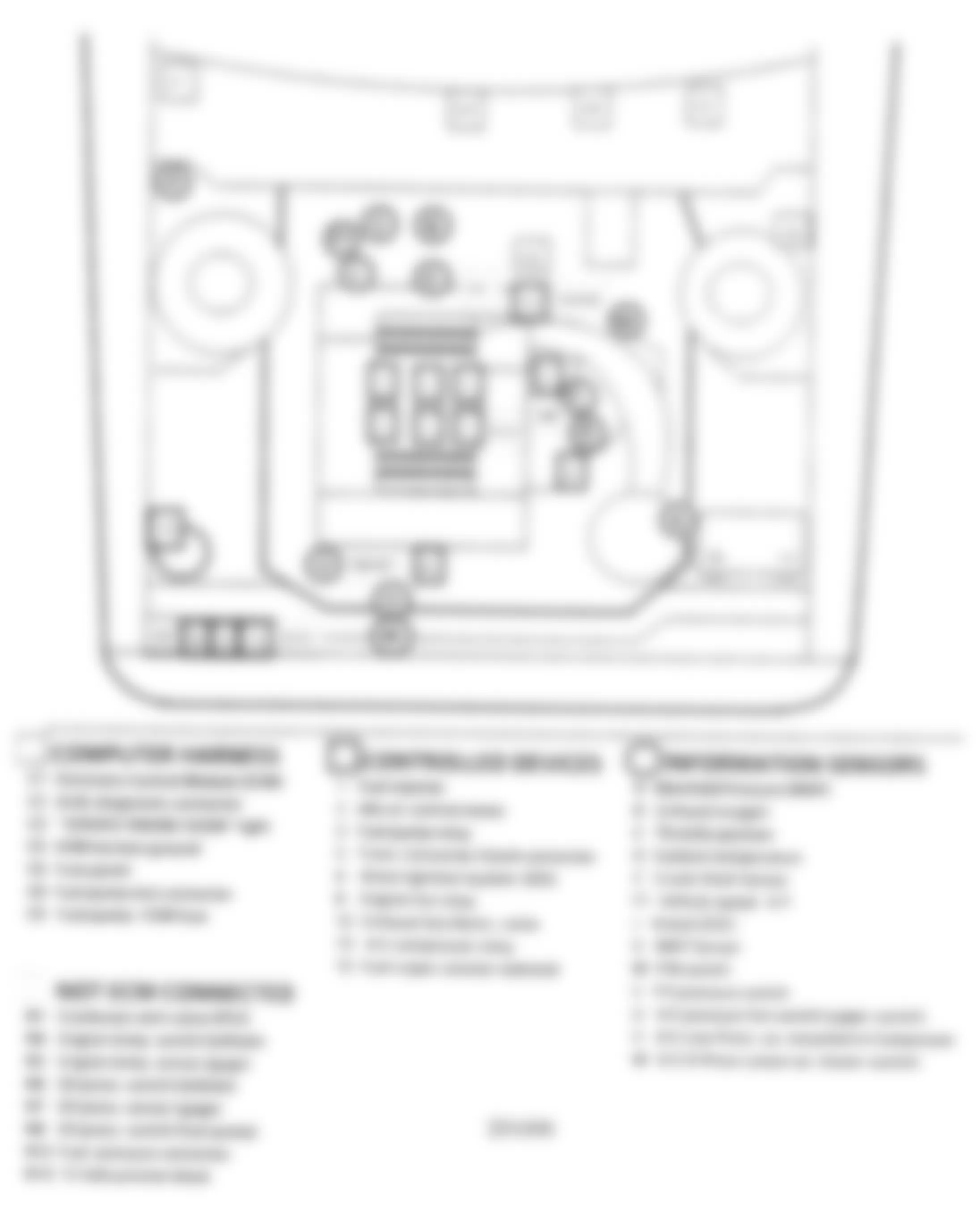 Buick Century Custom 1990 - Component Locations -  Component Locations (3 Of 6)