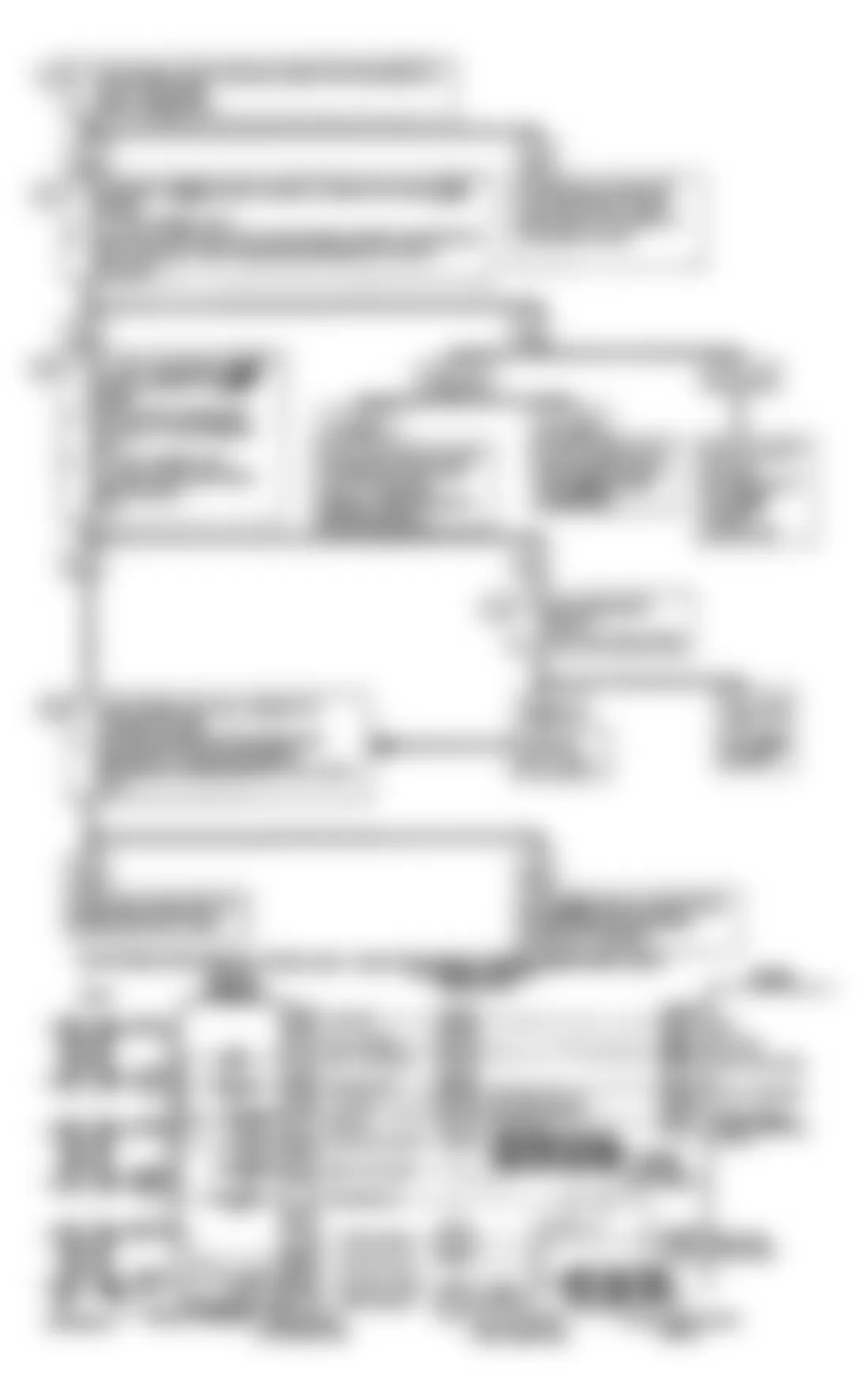 Buick Electra Limited 1990 - Component Locations -  Code 42: EST Ignition Ckt Diag