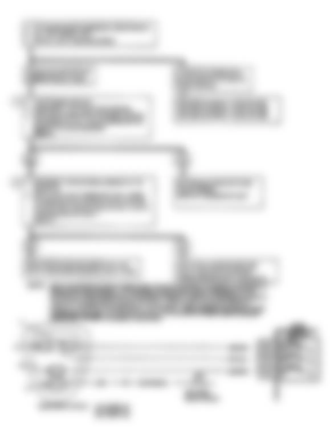 Buick Electra Limited 1990 - Component Locations -  Code 63/64 or 65: EGR Flow Check Flow Chart