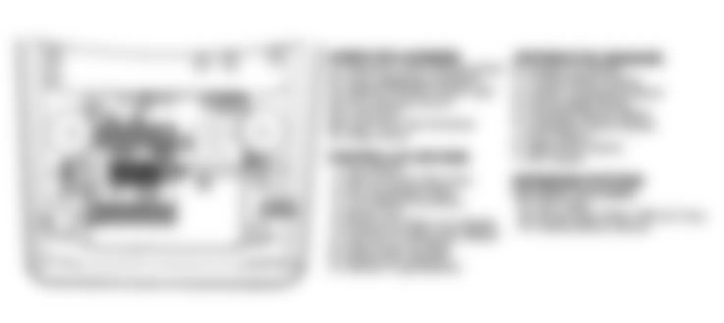 Buick Electra Park Avenue Ultra 1990 - Component Locations -  Component Locations (1 Of 3)