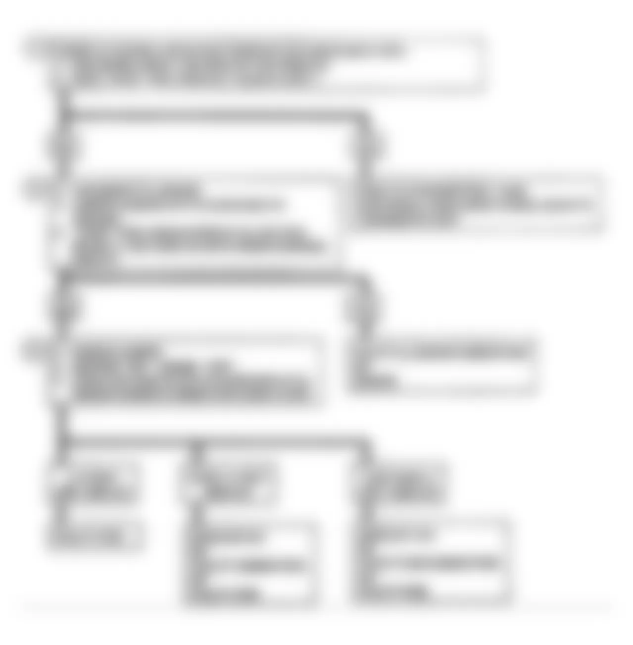 Buick Electra Park Avenue Ultra 1990 - Component Locations -  Code 13: Open O2 Sensor Flow Chart