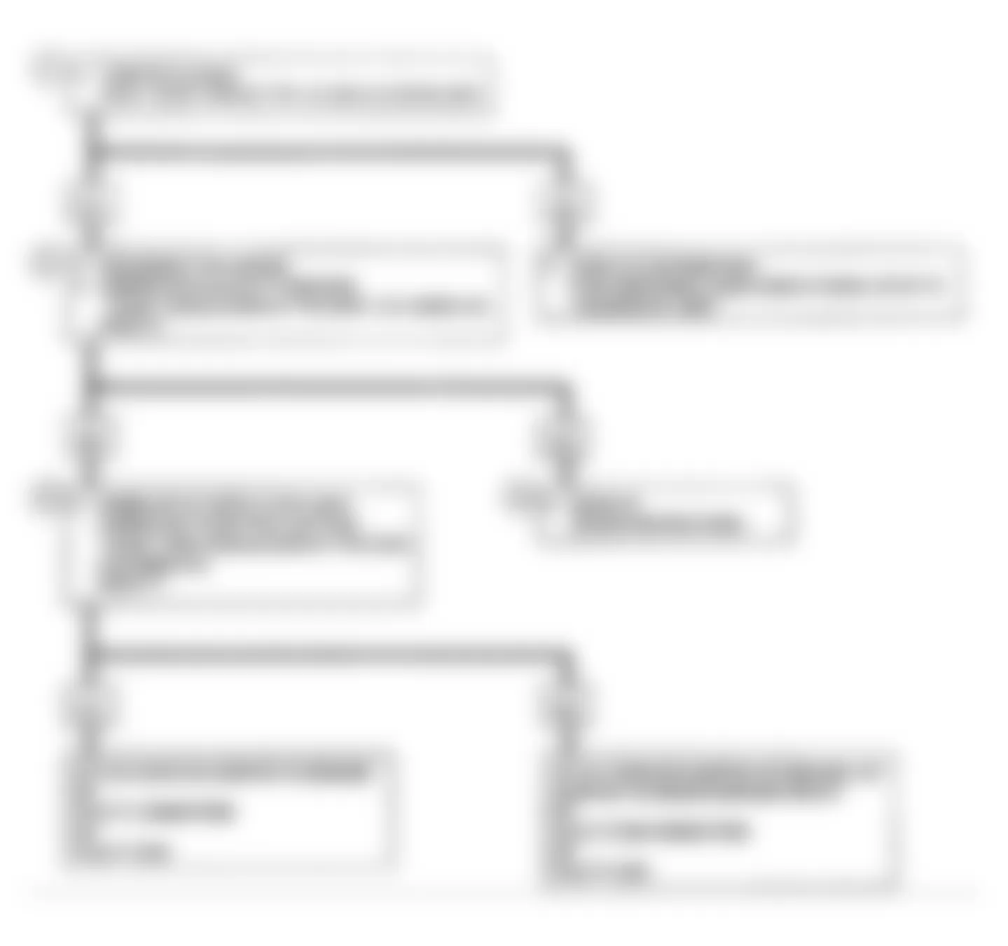 Buick Electra Park Avenue Ultra 1990 - Component Locations -  Code 22: TPS Signal Volt Lo Flow Chart