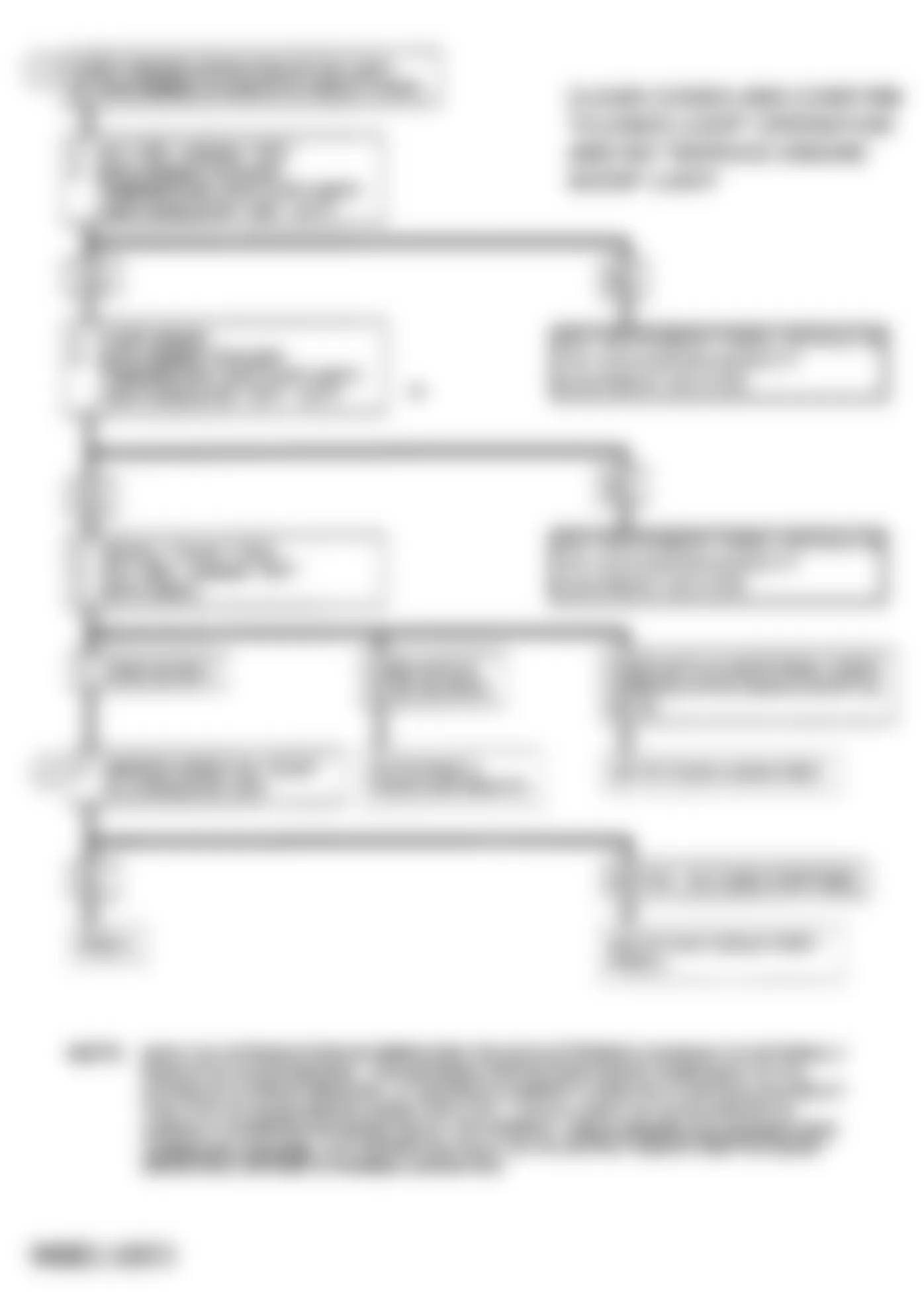 Buick Electra Park Avenue Ultra 1990 - Component Locations -  Code 26: Quad-Driver Steps 1 & 2 Flow Chart (2 of 3)