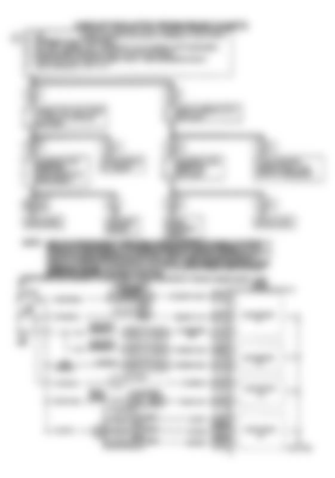 Buick Electra Park Avenue Ultra 1990 - Component Locations -  Code 26: Quad-Driver Step 4 Flow Chart (3 of 3)