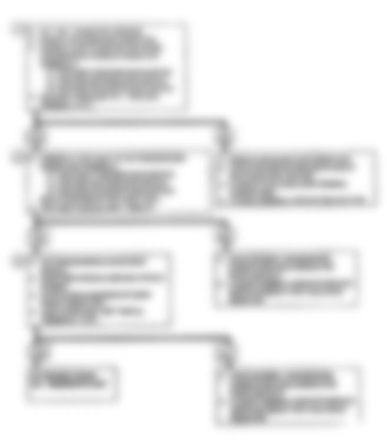 Buick Electra Park Avenue Ultra 1990 - Component Locations -  Code 27/28 or 29: Gear Switch Circuit Flow Chart