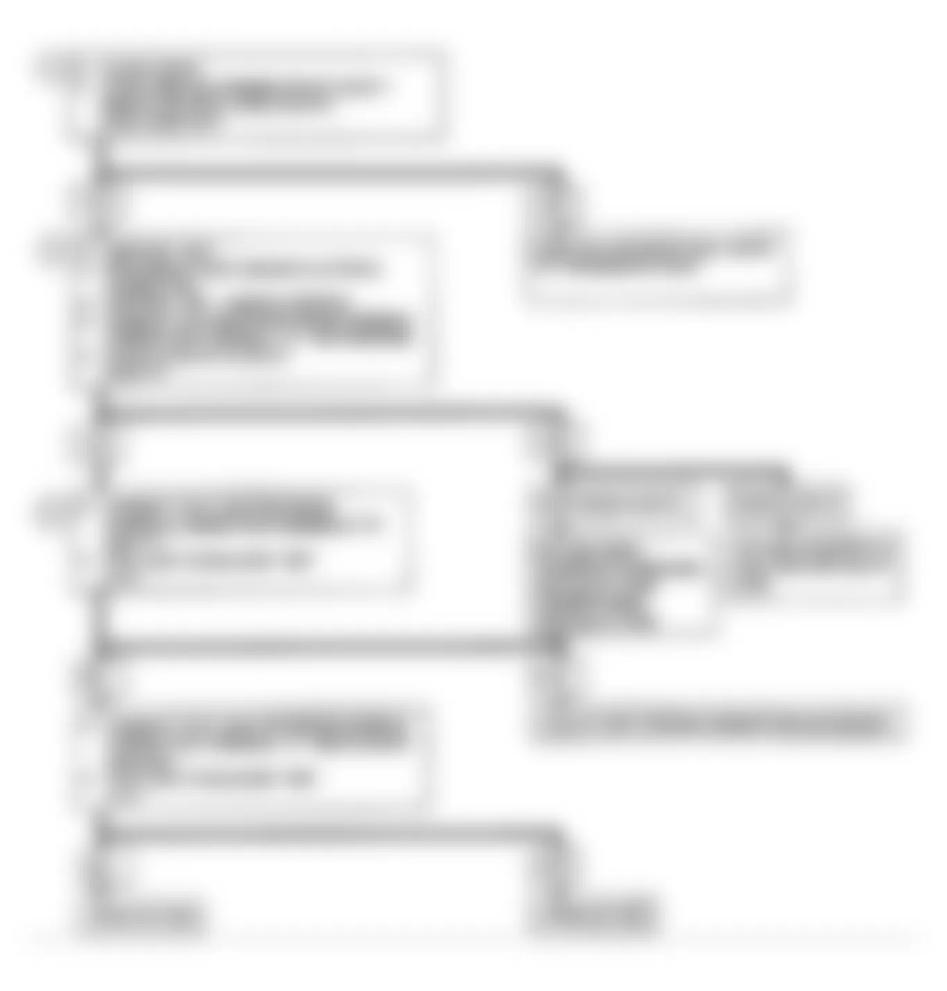 Buick Electra Park Avenue Ultra 1990 - Component Locations -  Code 34: Mass Airflow Sensor Flow Chart