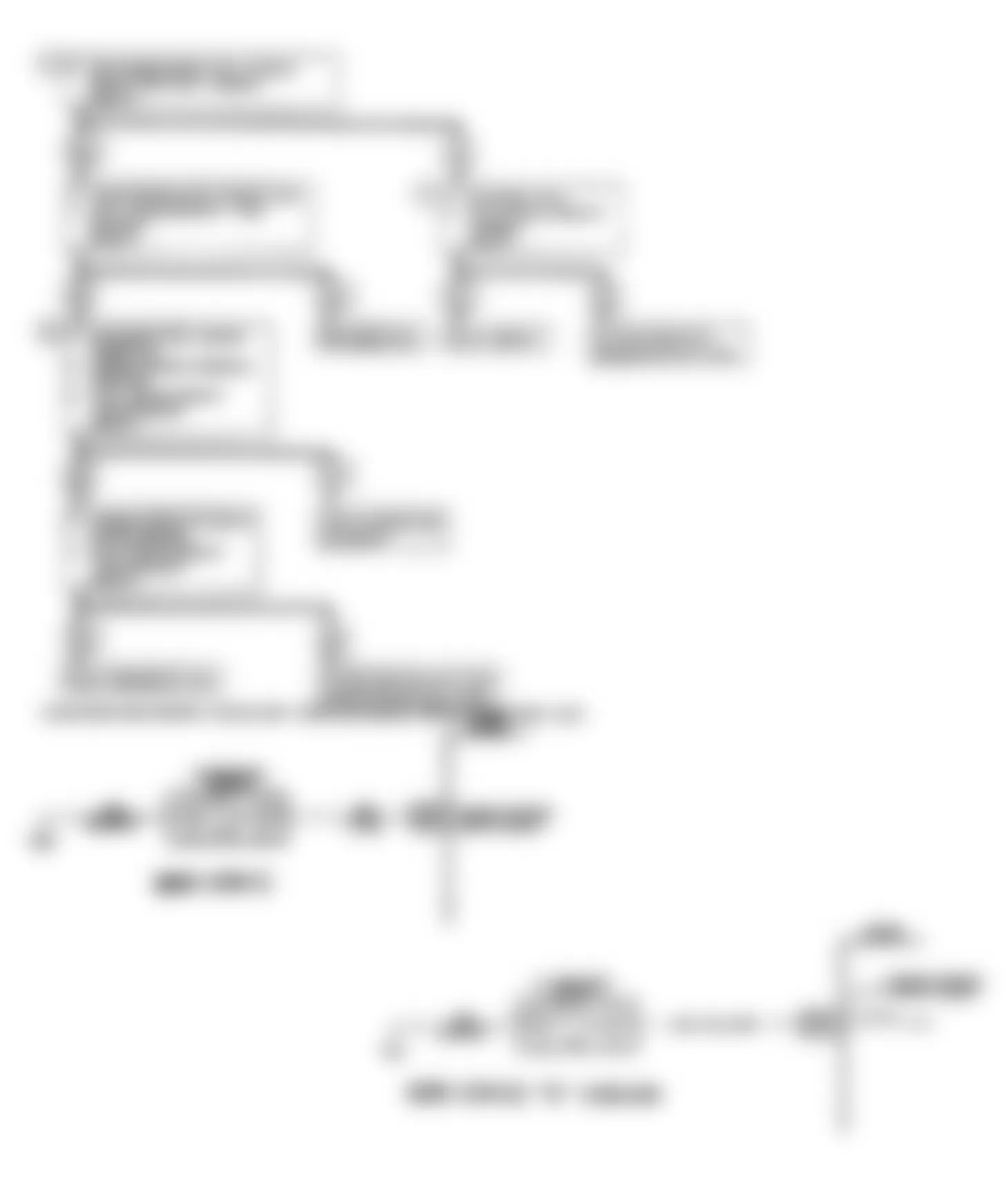 Buick Electra Park Avenue Ultra 1990 - Component Locations -  Code 46: P/S Pressure Switch Ckt Diag & Flow Chart