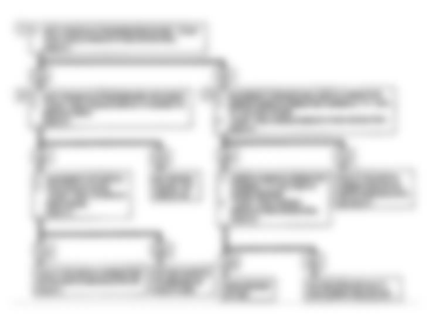 Buick LeSabre 1990 - Component Locations -  Code 31: Park/Neutral Switch Flow Chart