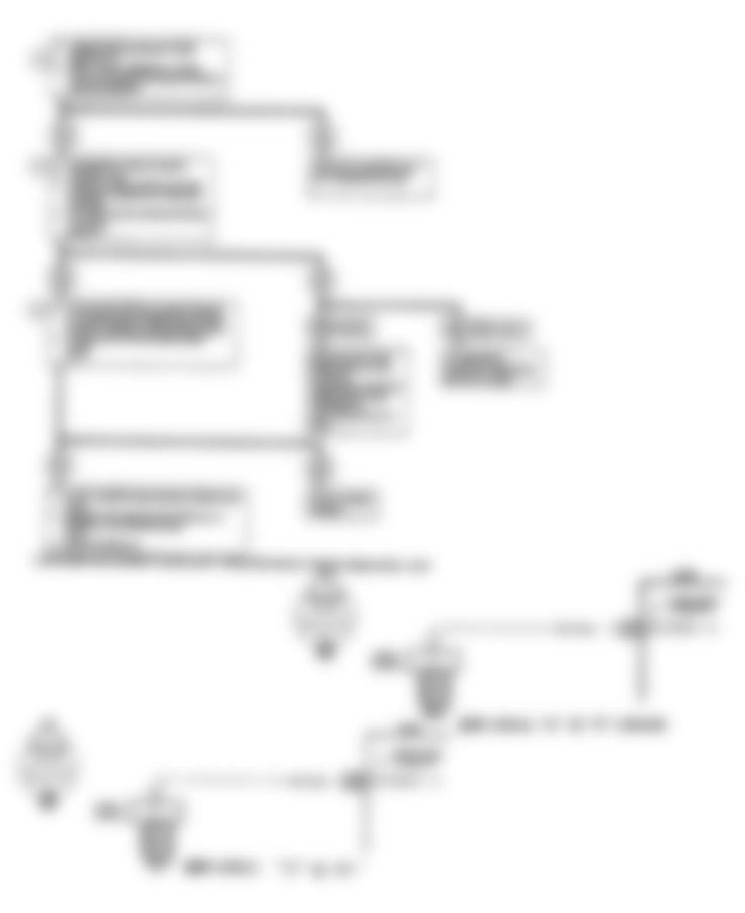 Buick LeSabre 1990 - Component Locations -  Code 43: Elect Spark Control Flow Chart