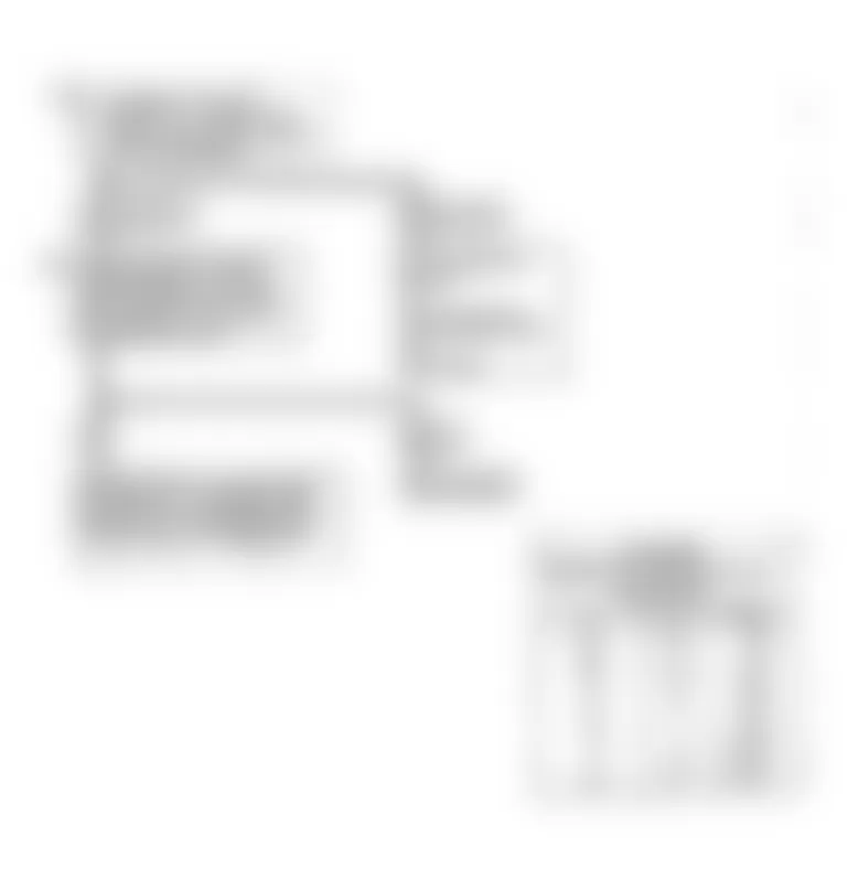 Buick LeSabre Limited 1990 - Component Locations - Code 25: MAT Sensor Volt Hi Flow Chart