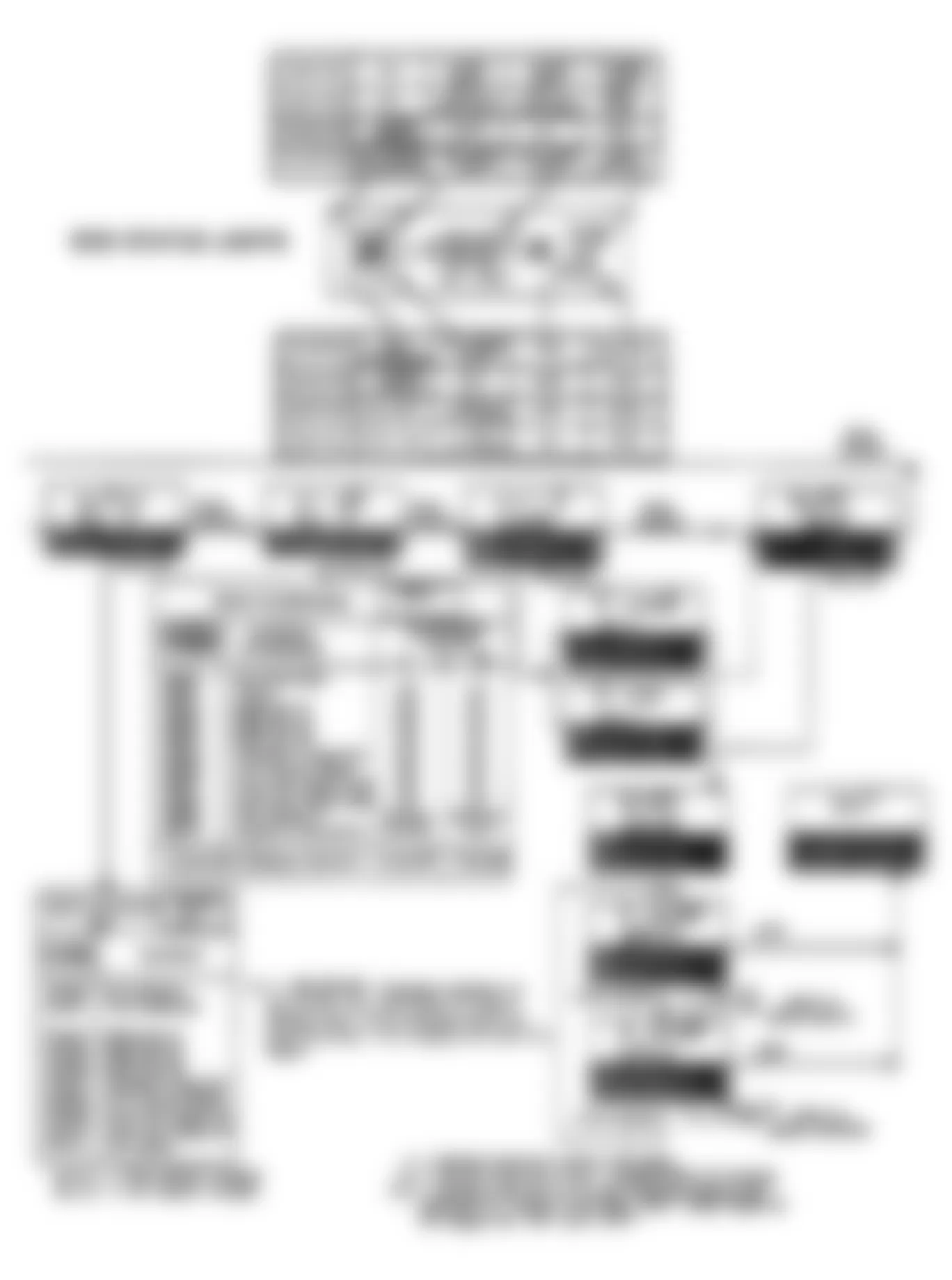 Buick Reatta 1990 - Component Locations -  Diagnostic ECM Flow Chart (2 of 6)