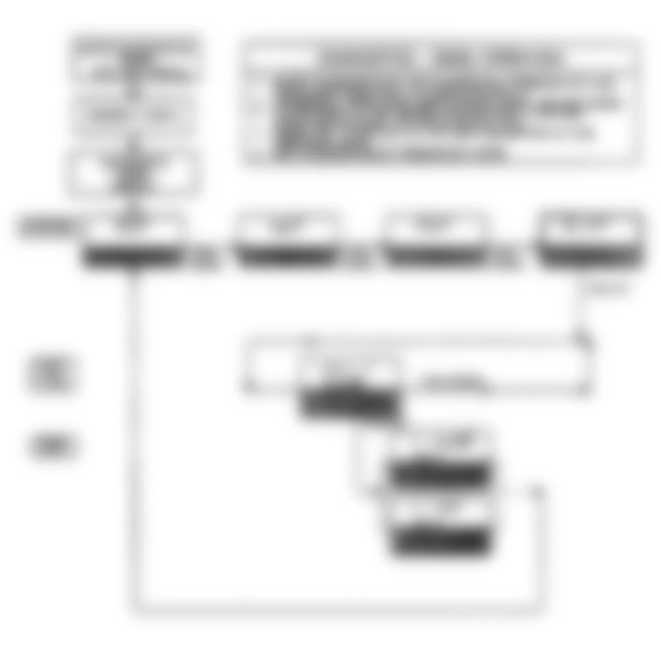 Buick Reatta 1990 - Component Locations -  Diagnostic ECM Flow Chart (6 of 6)