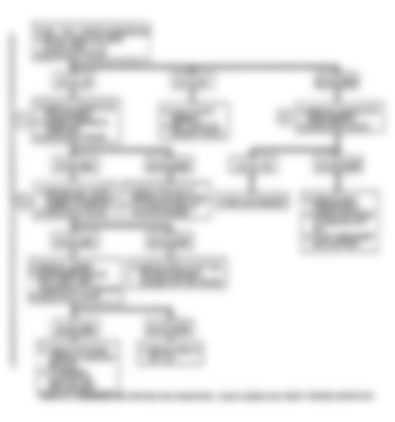 Buick Reatta 1990 - Component Locations -  Code B113: Flow Chart In-Car Temp Sensor Circuit