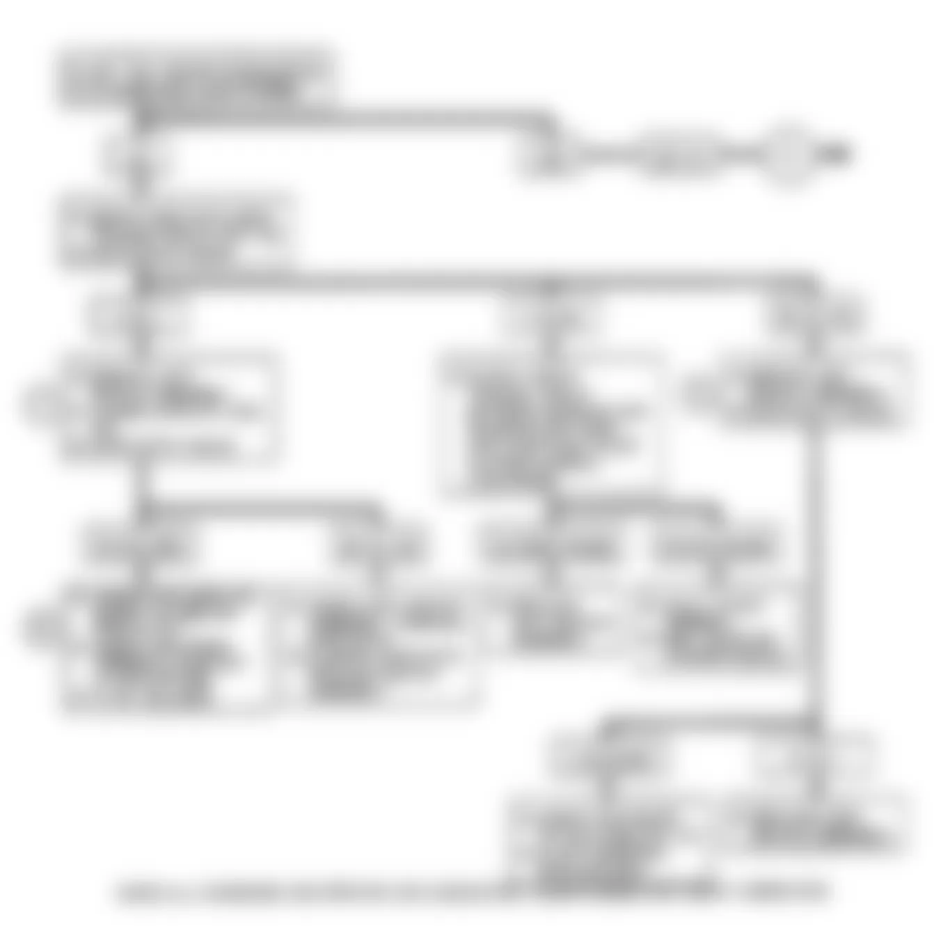 Buick Reatta 1990 - Component Locations -  Code B120: Flow Chart Twilight Delay Potentiometer