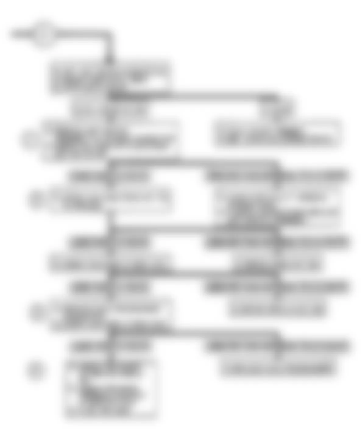 Buick Reatta 1990 - Component Locations -  Code B120 & 122: Flow Chart Twilight Delay & Panel Dimming