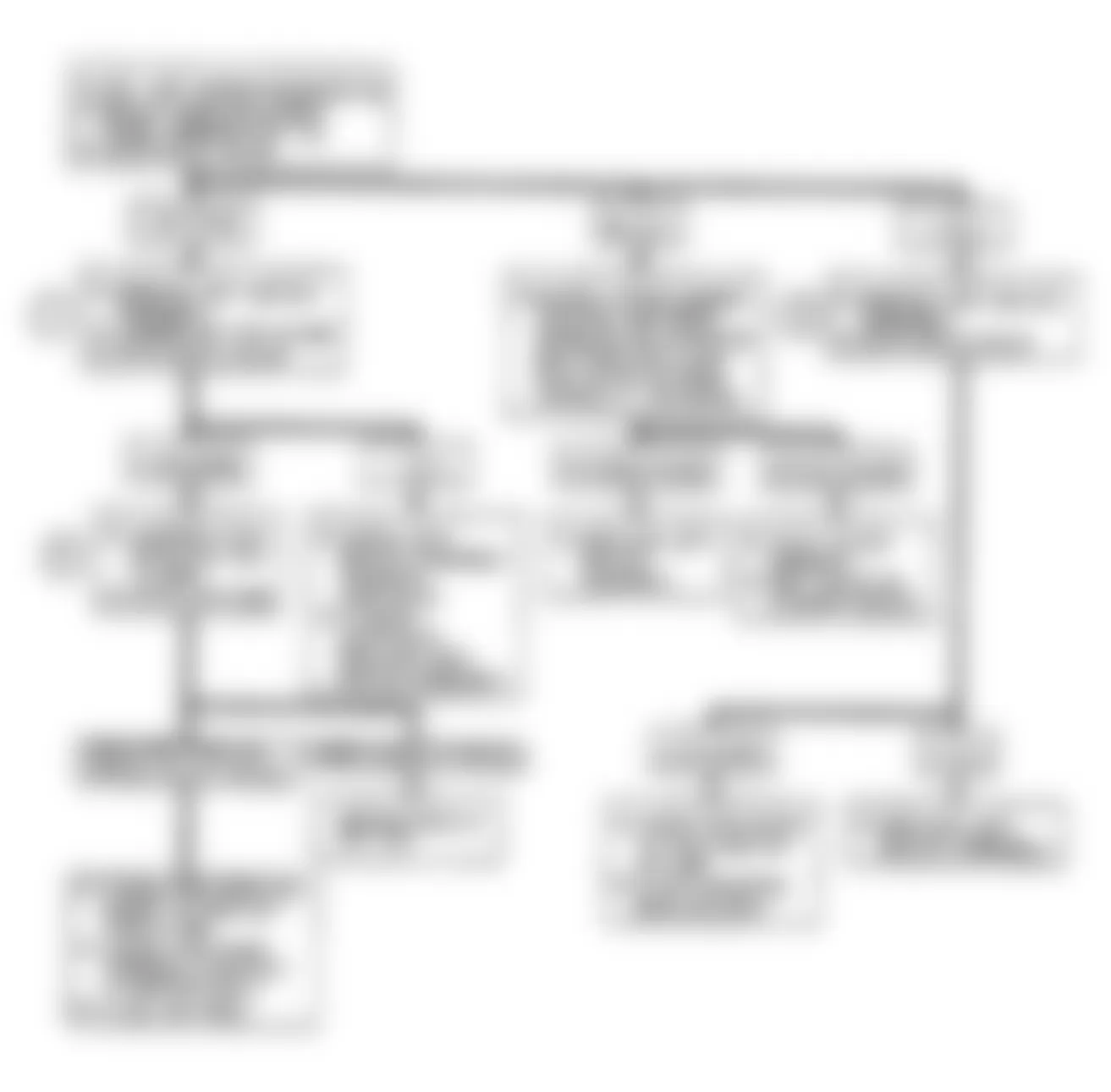 Buick Reatta 1990 - Component Locations -  Code B122: Flow Chart Panel Dimming Potentiometer Circuit