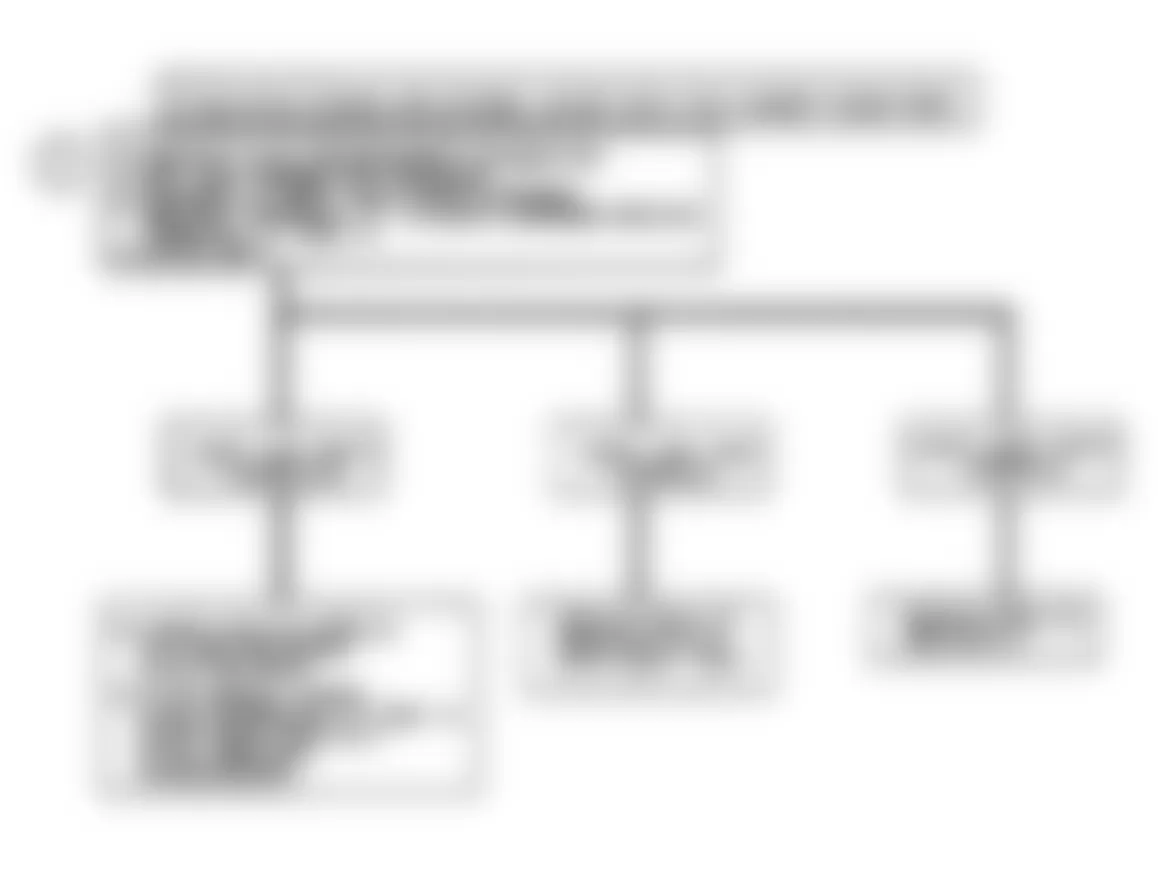 Buick Reatta 1990 - Component Locations -  Code B337: Flow Chart Loss of HVAC Programmer Data