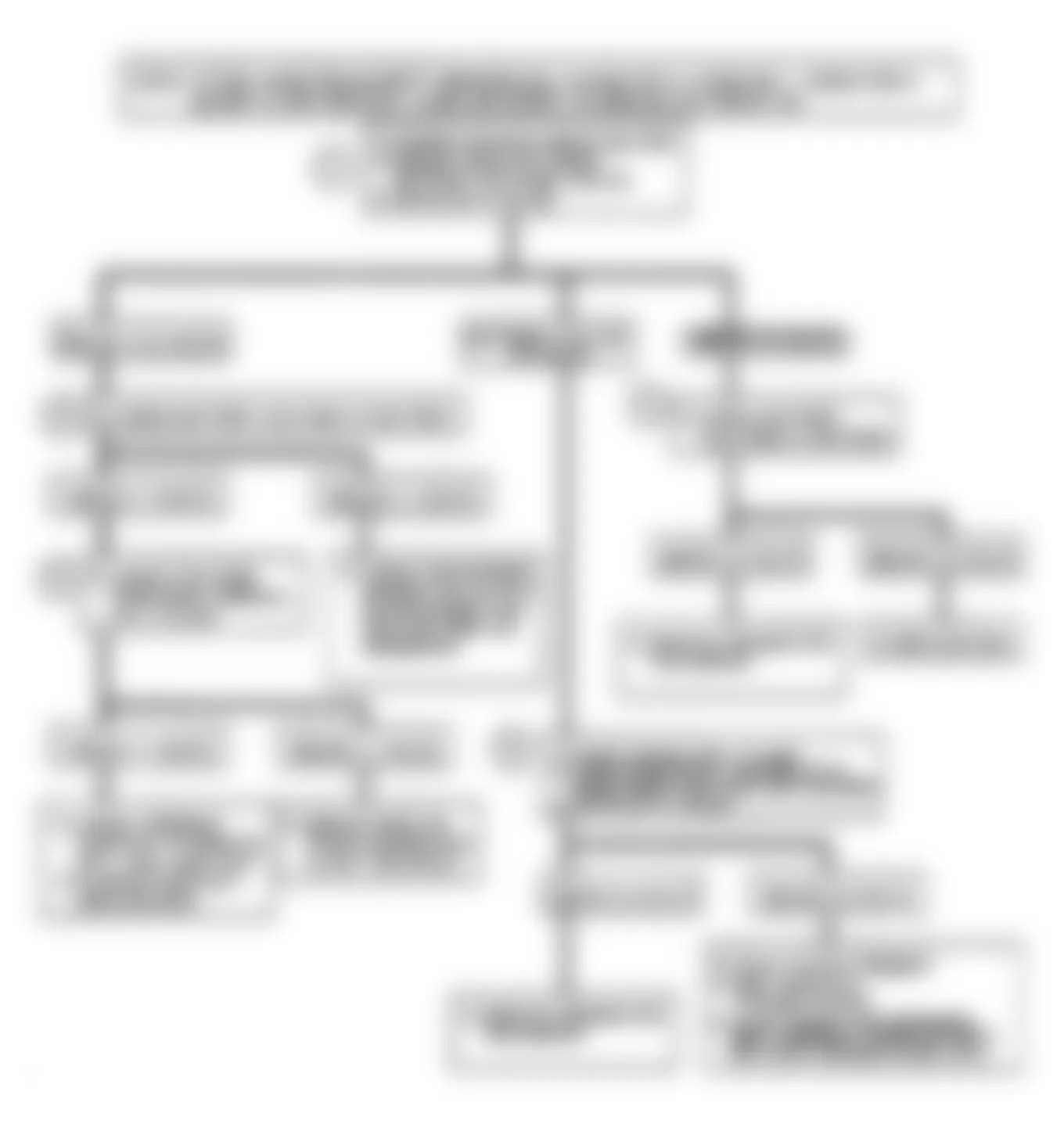 Buick Reatta 1990 - Component Locations -  Code B411 or 412: Flow Chart Battery Volt High or Low