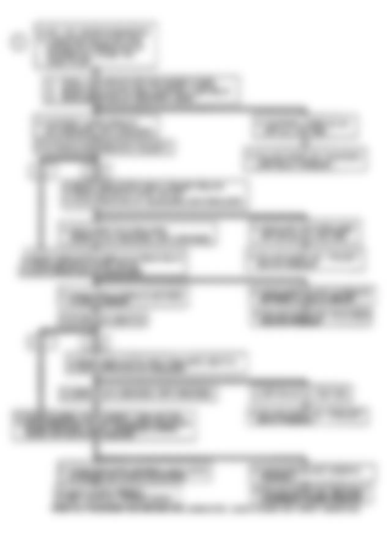 Buick Reatta 1990 - Component Locations -  Code B420: Flow Chart Twilight Light Relay Circuit