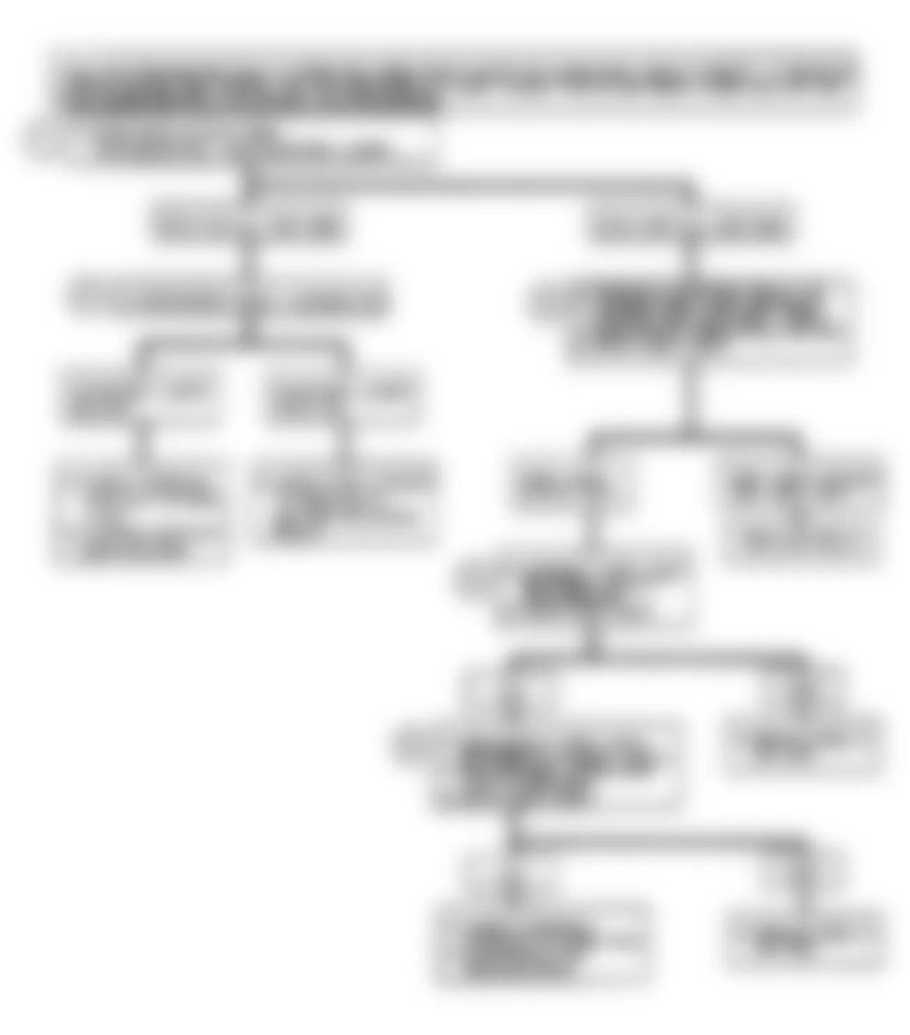 Buick Reatta 1990 - Component Locations -  Code B420: Flow Chart Courtesy Lamp Relay Circuit