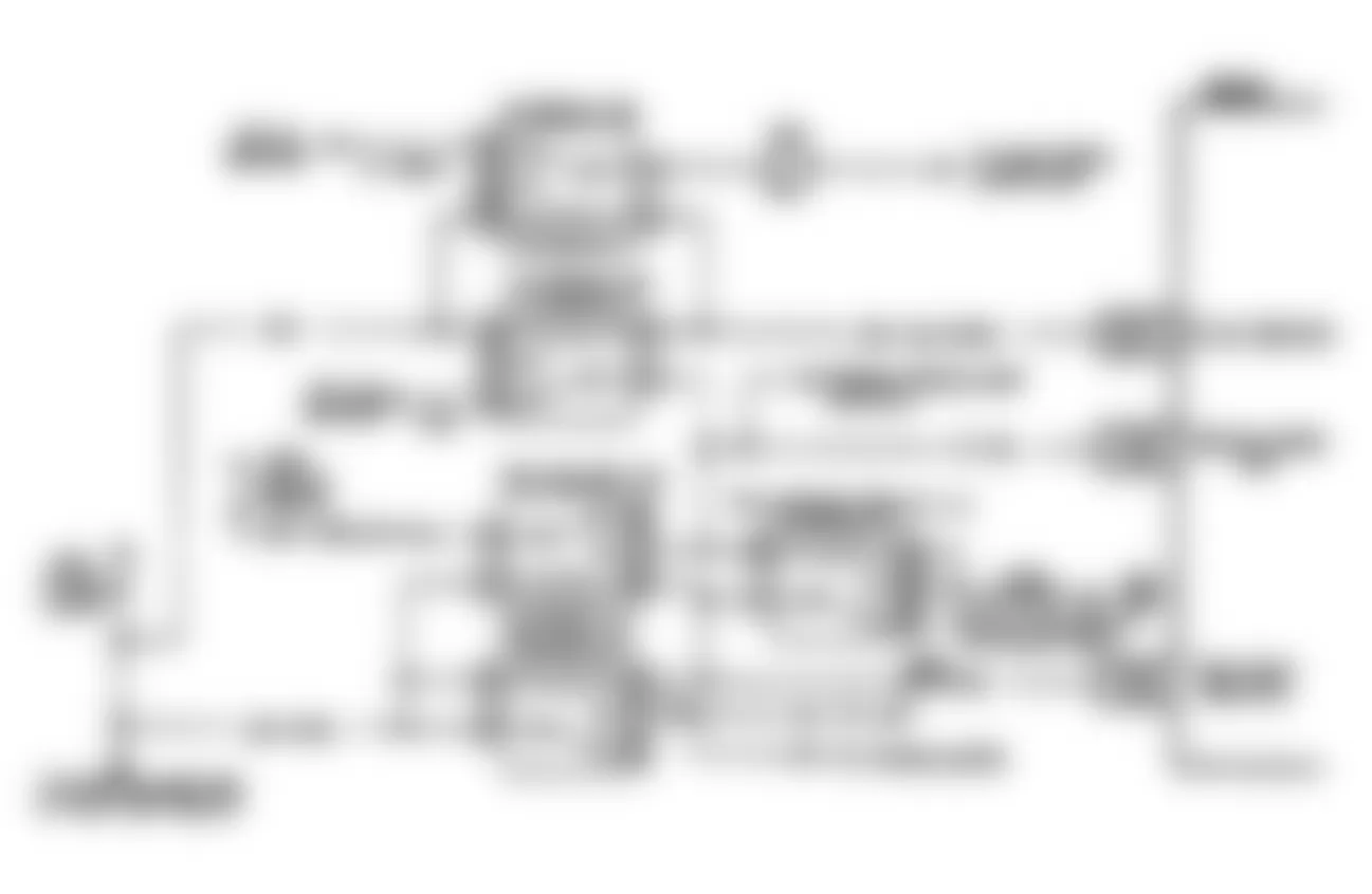 Buick Reatta 1990 - Component Locations -  Code B420: Circuit Diagram