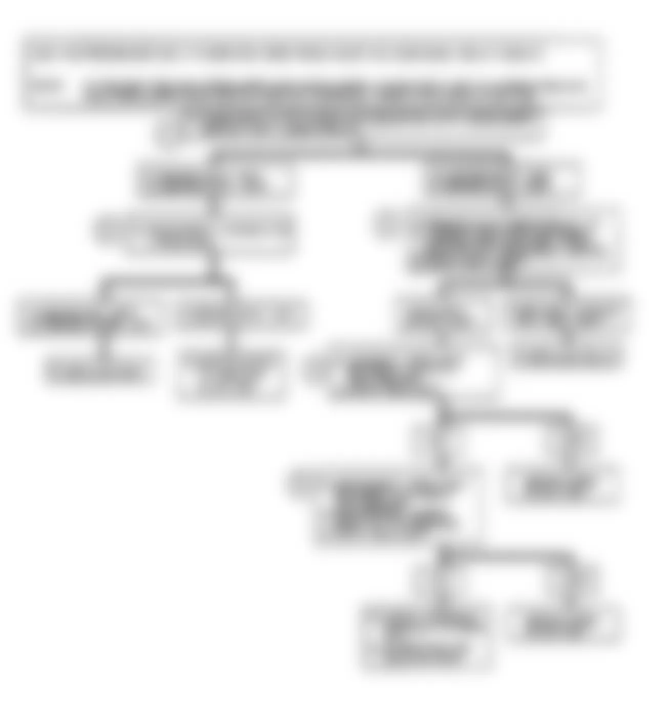 Buick Reatta 1990 - Component Locations -  Code B420: Flow Chart Hi/Low Beam Relay Circuit (Reatta Only)